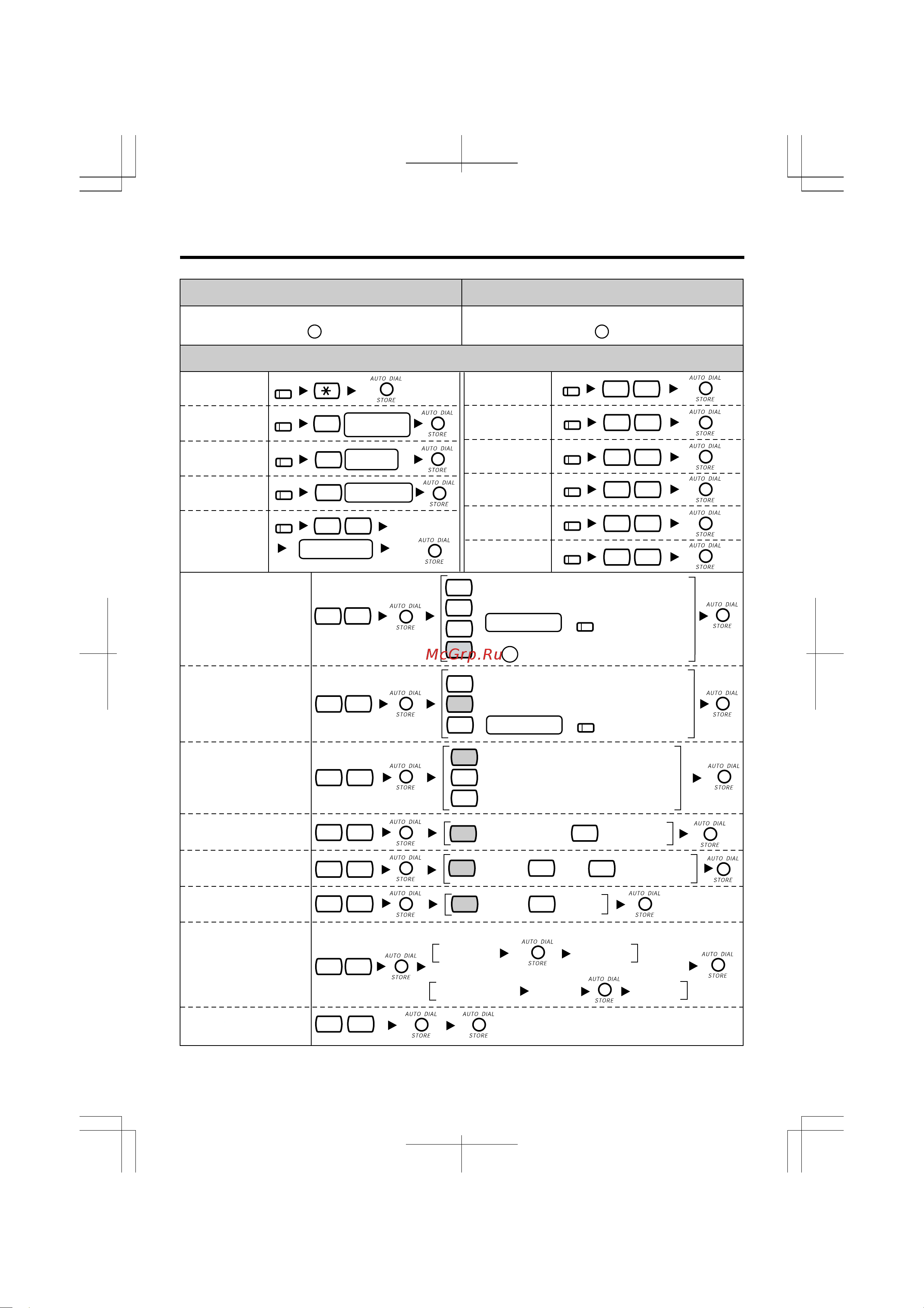 Panasonic KX-T7665RU [7/8] Настройки в режиме программирования