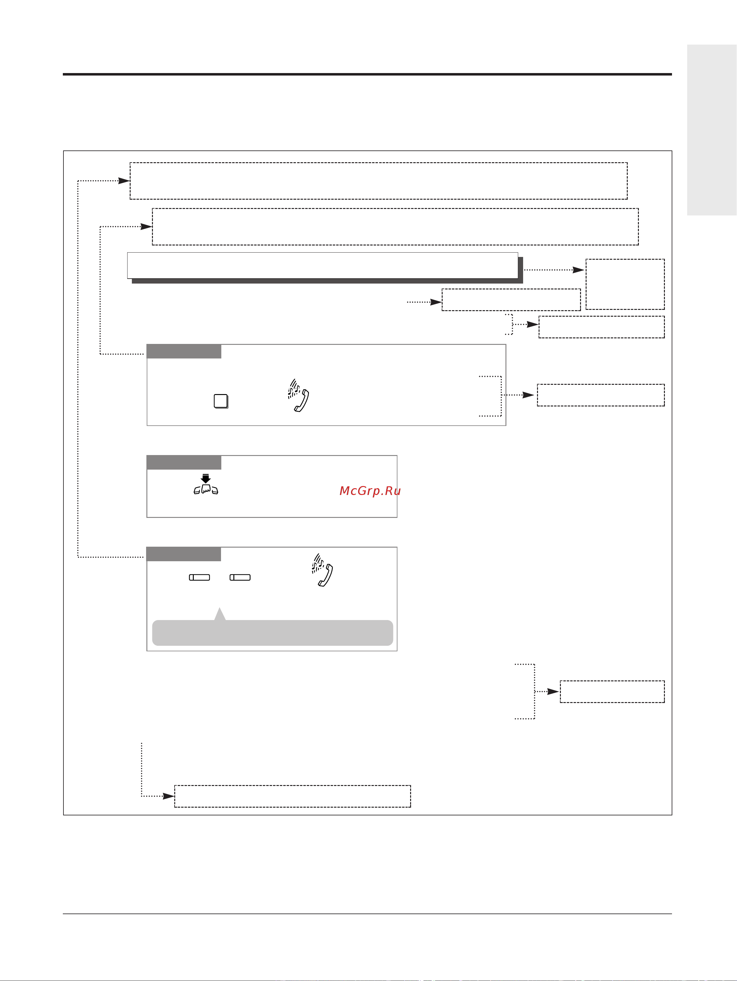 Panasonic KX-TA308RU [11/132] To s bsbectn nî paîfobopa olhofo nî co ecelhnkob