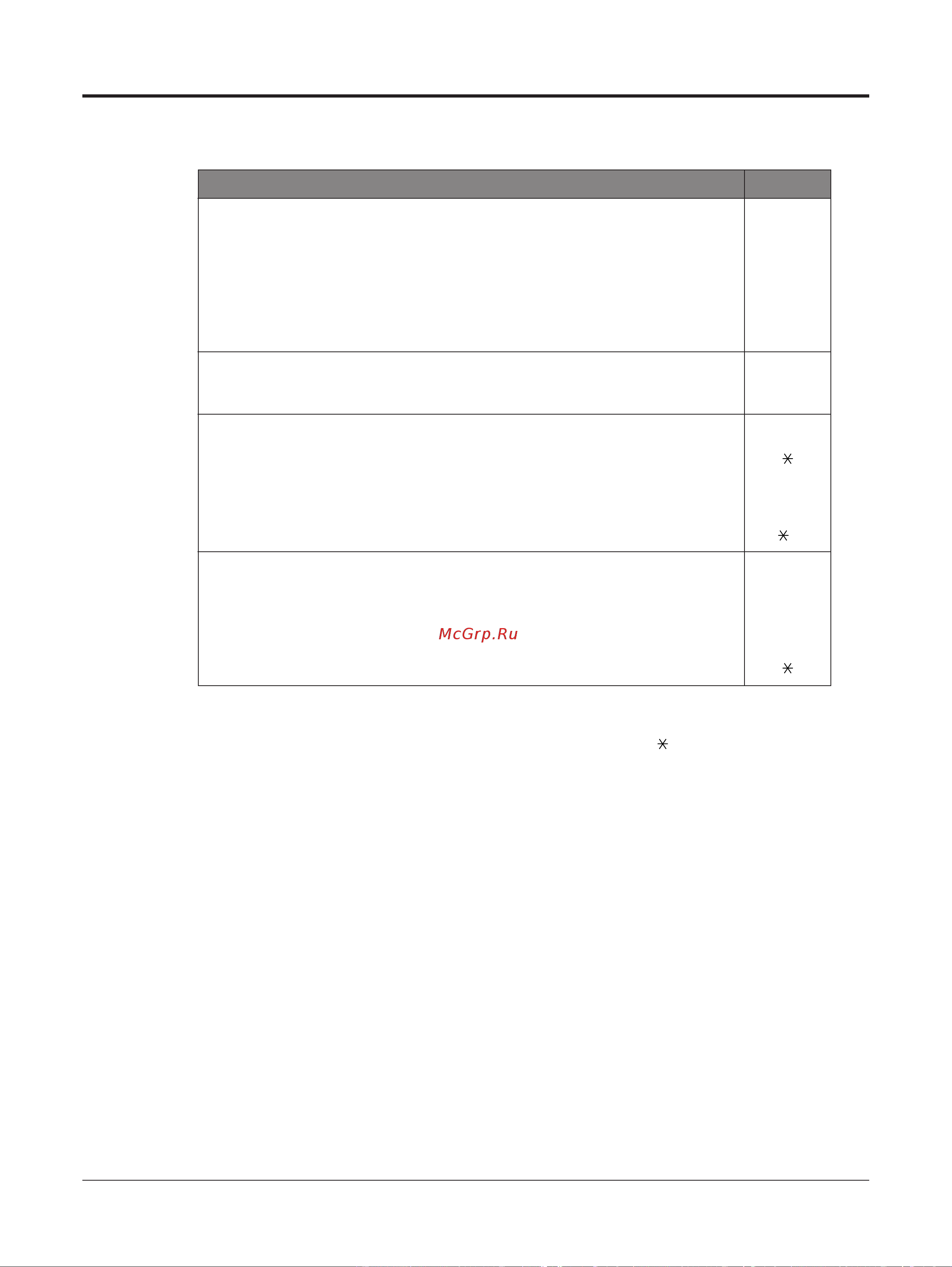 Panasonic KX-TA308RU [116/132] Cgncok homepob kolob iyhkunø