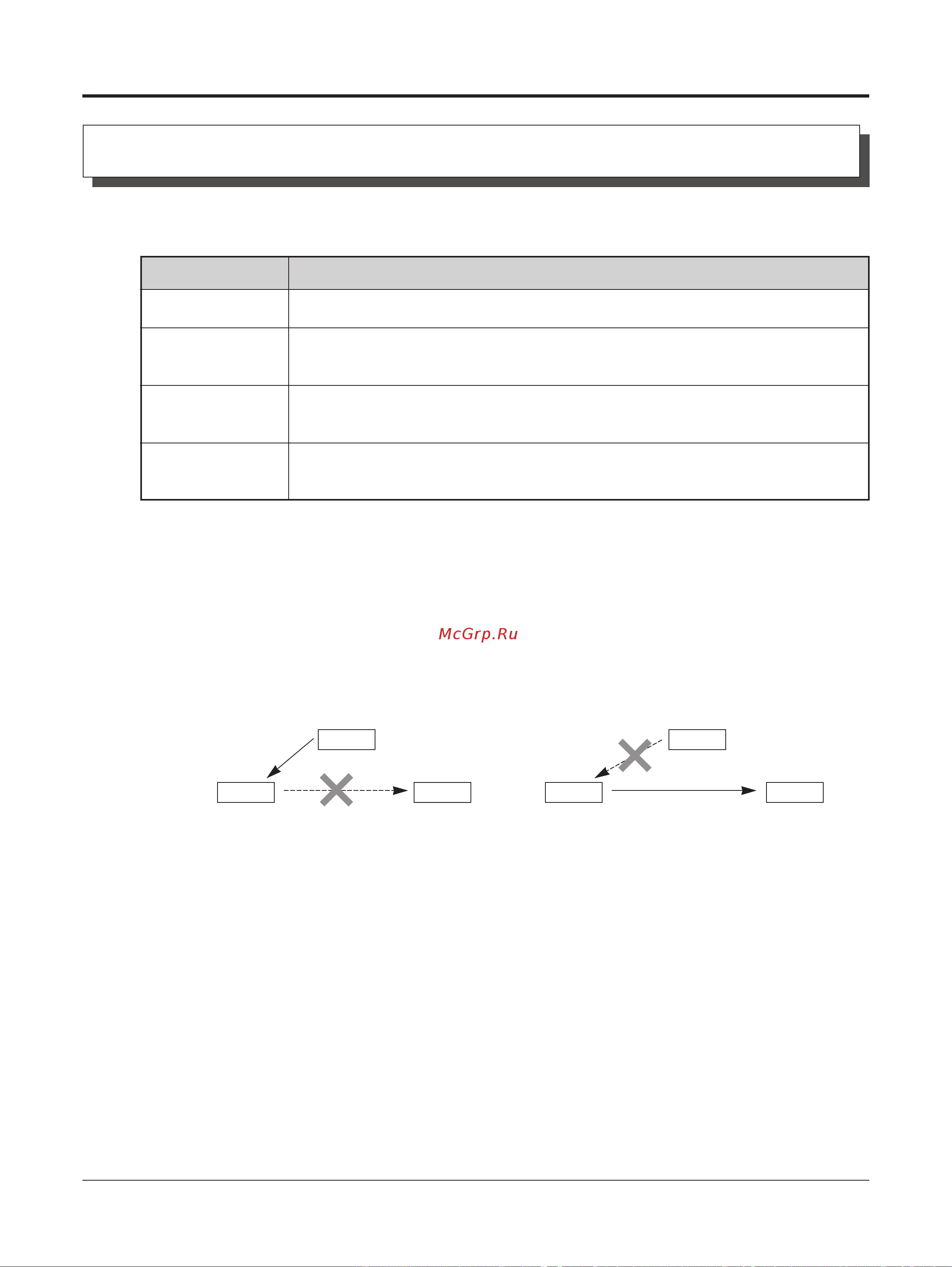 Panasonic KX-TA308RU [60/132] Gepel yxolom c pa o efo mecta