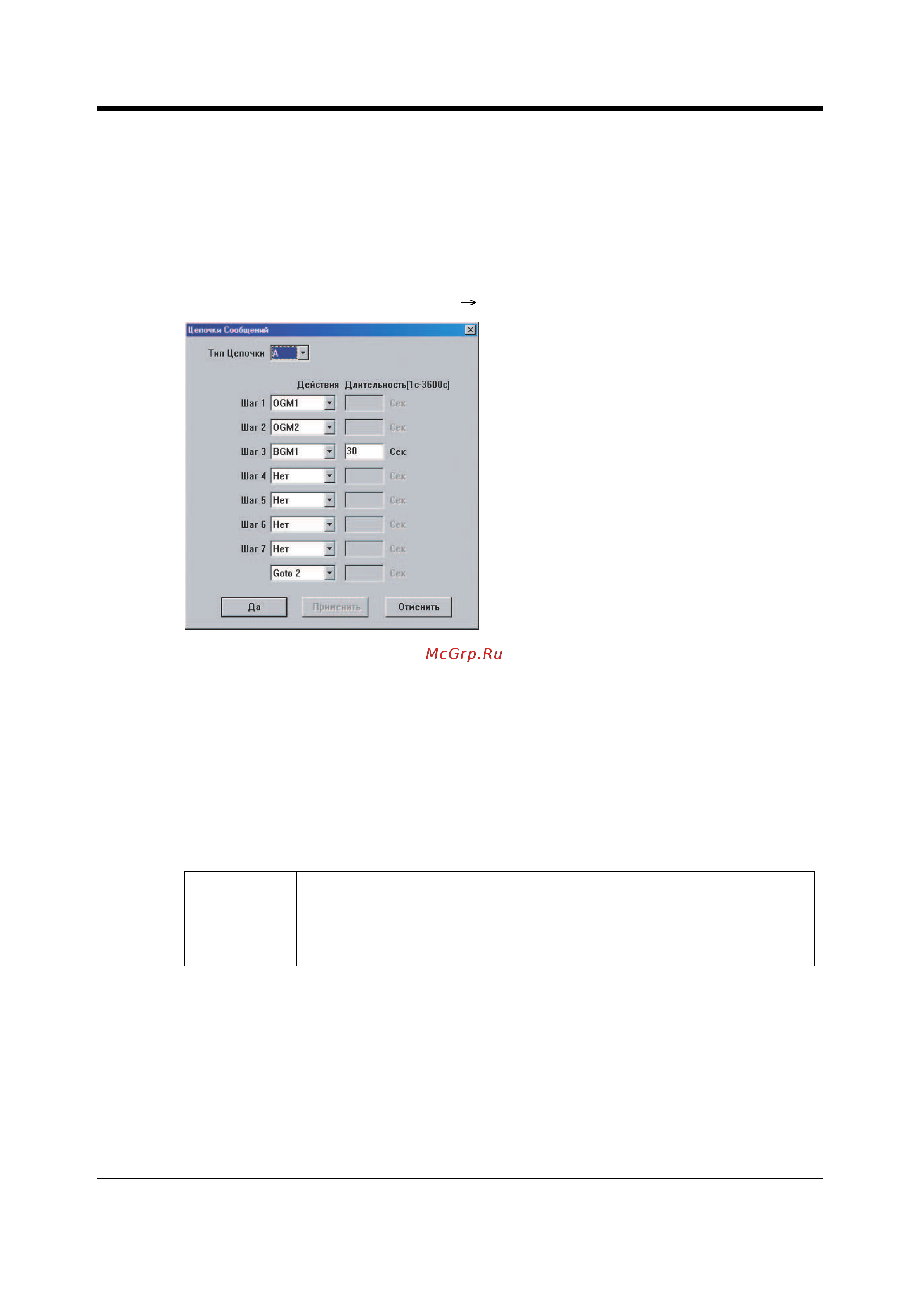 Panasonic KX-A296 [70/81] Настройка цепочек сообщений