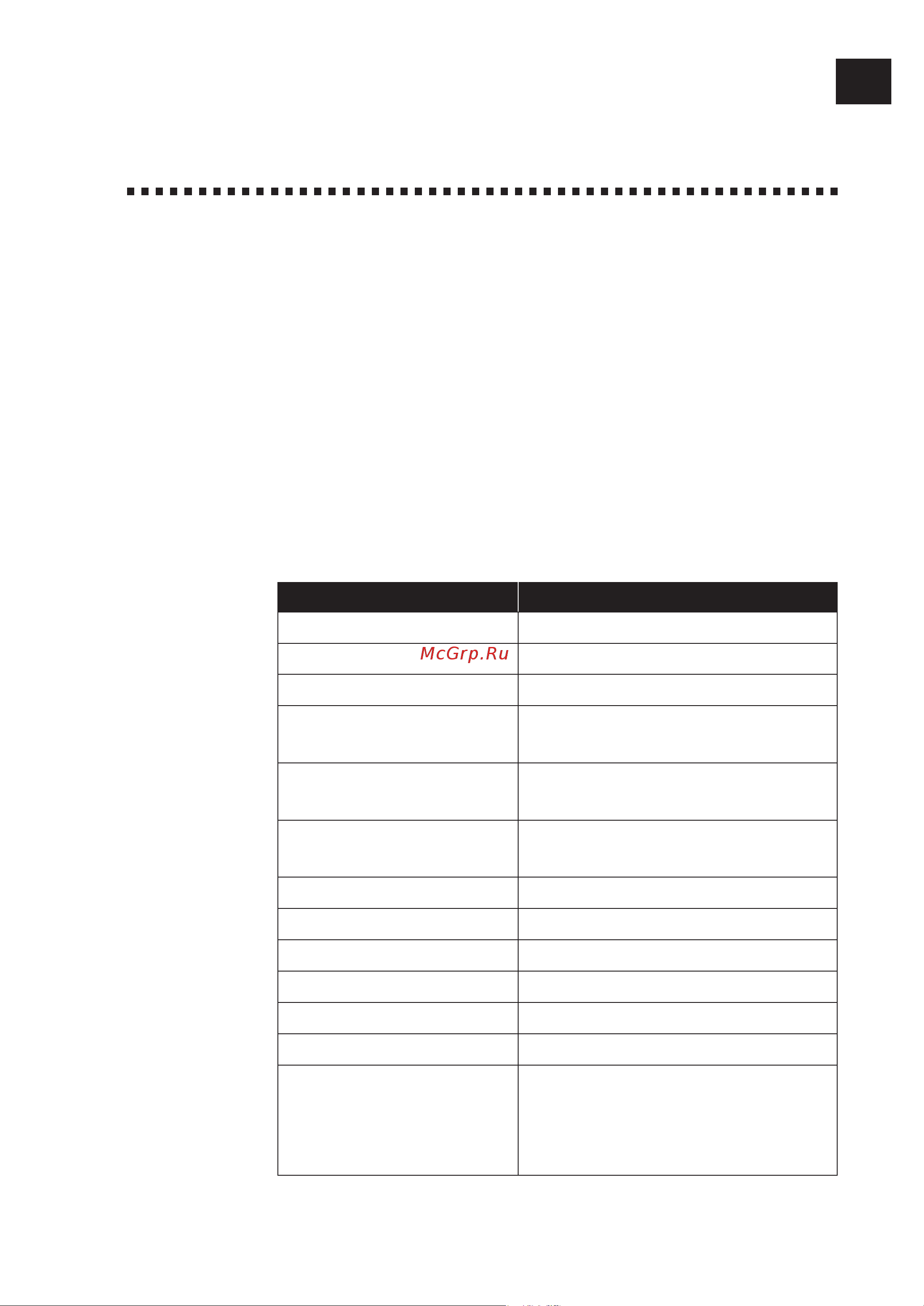 Brother FAX 1170 ч.1 [5/50] Ordering accessories and supplies