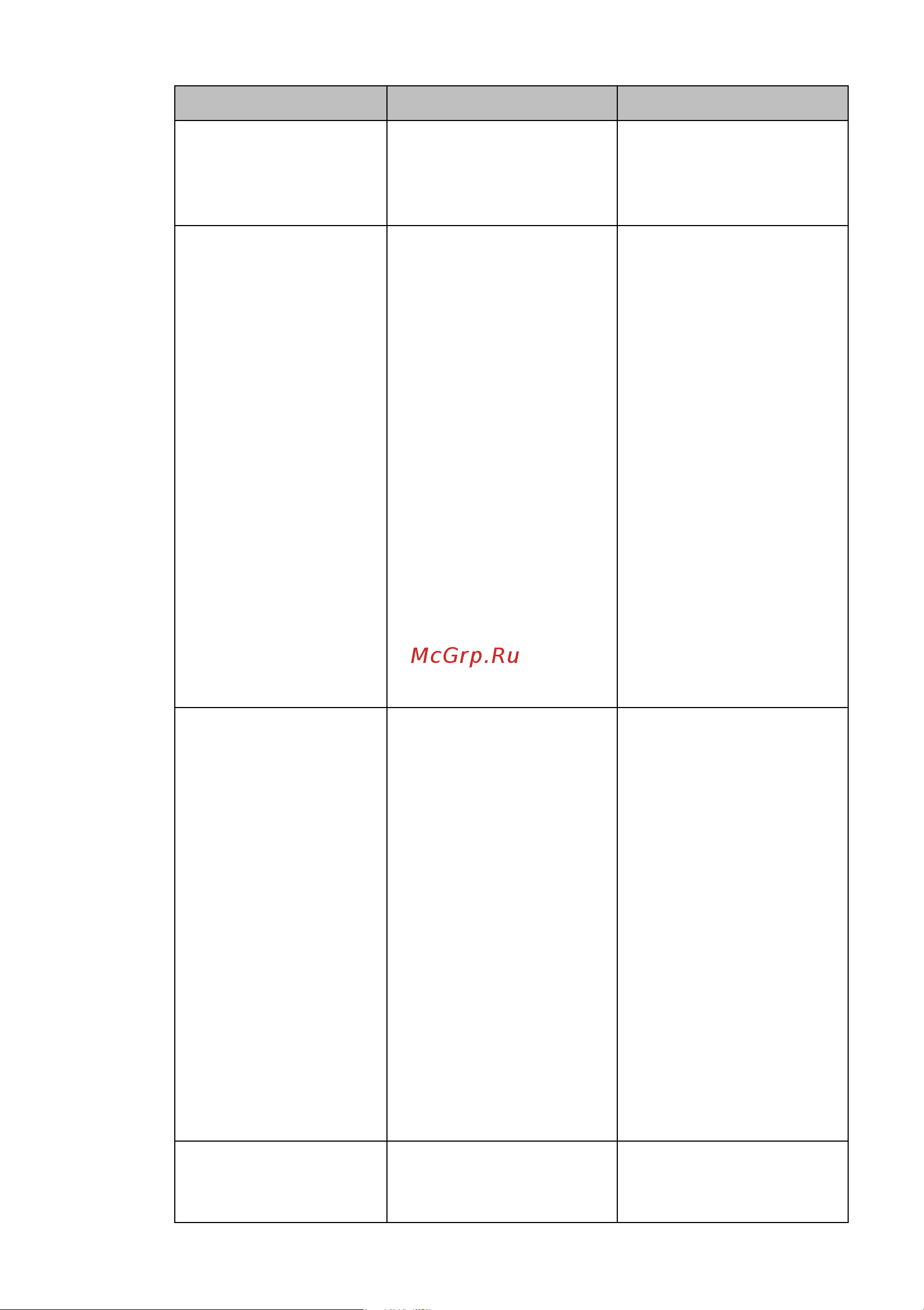 Brother FAX 2600 ч.4 Руководство по эксплуатации онлайн