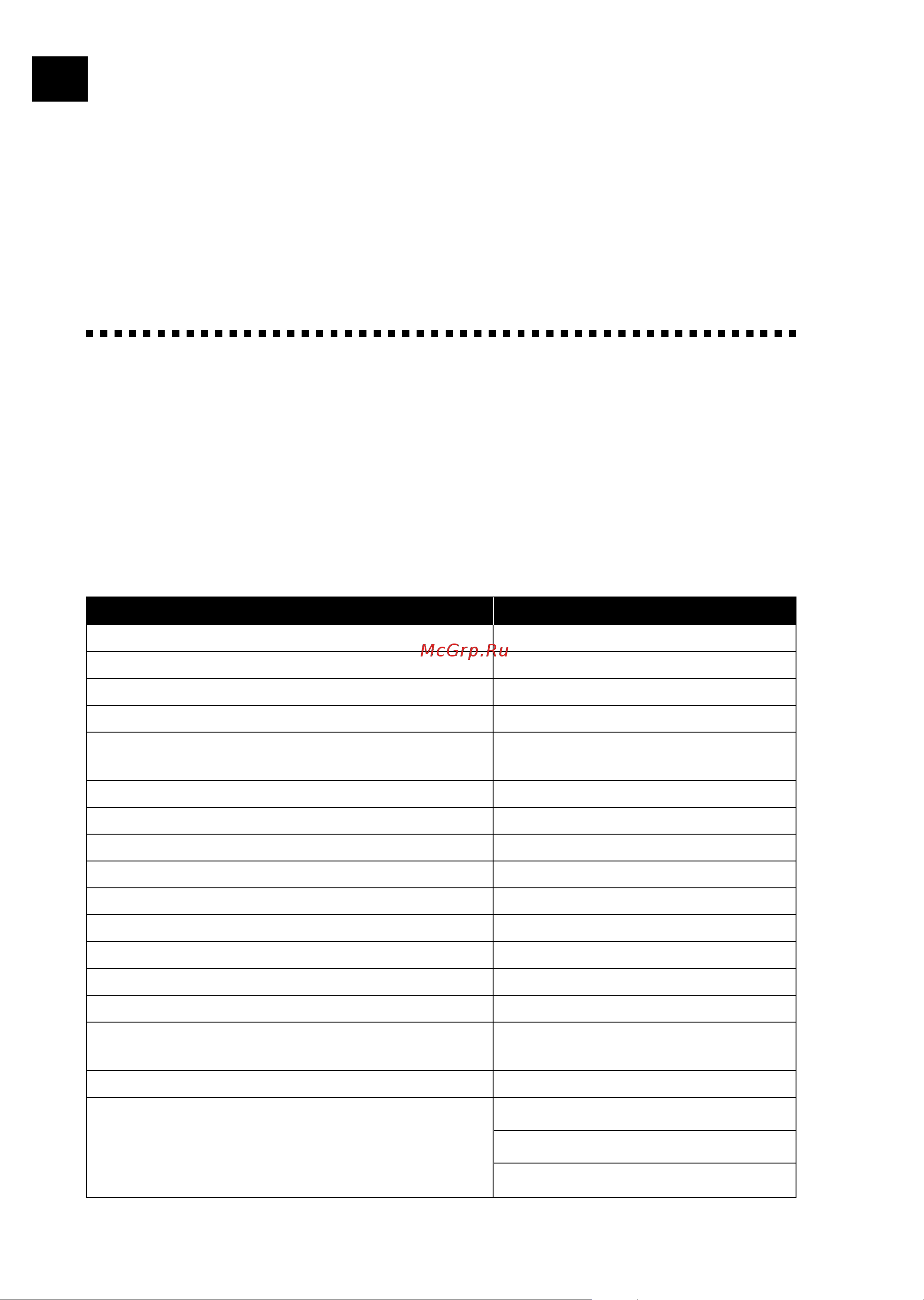 Brother FAX 2750 ч.1 [4/50] Ordering accessories and supplies