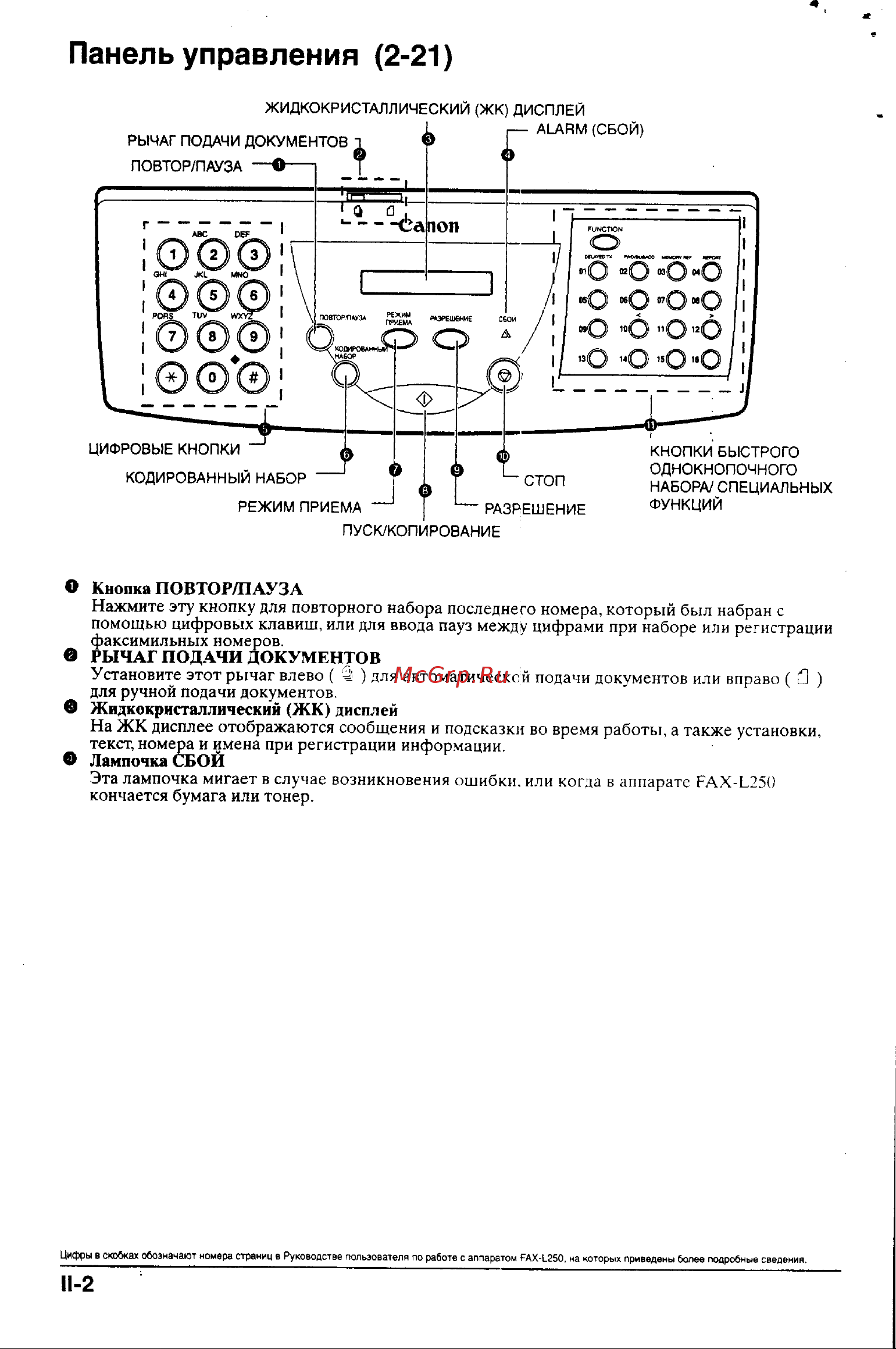 Canon FAX L250 ч.1 Руководство по эксплуатации онлайн [2/10] 735679
