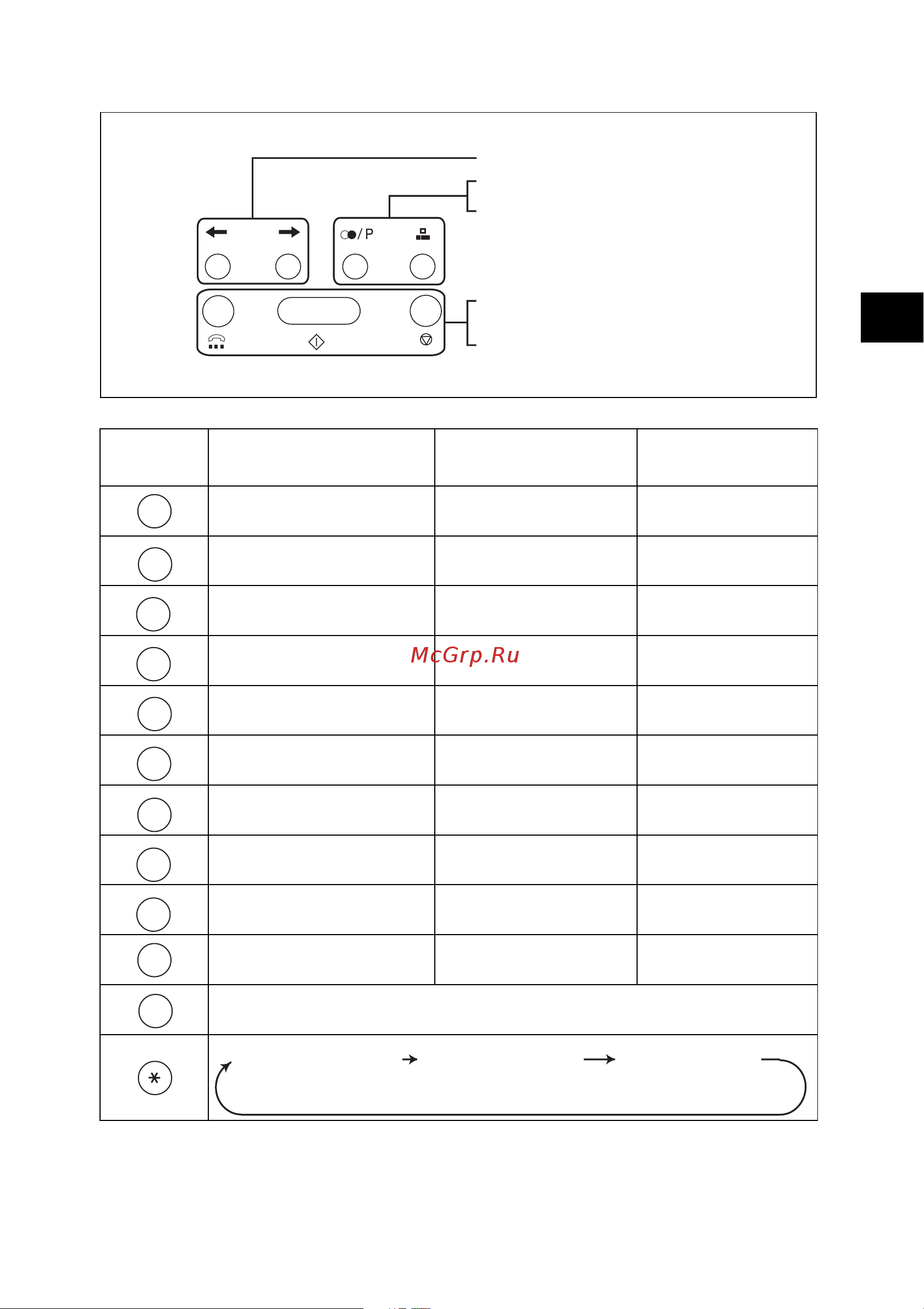 Canon FAX-TT200 Руководство по эксплуатации онлайн [17/58] 735683