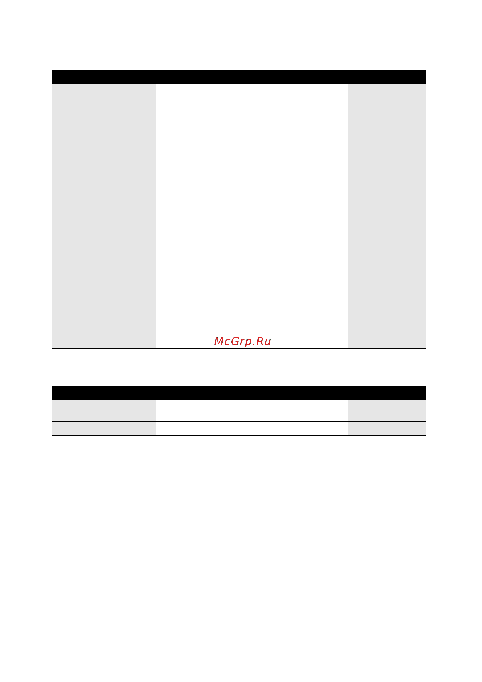 Canon FAX-TT200 [42/58] Парам принтера