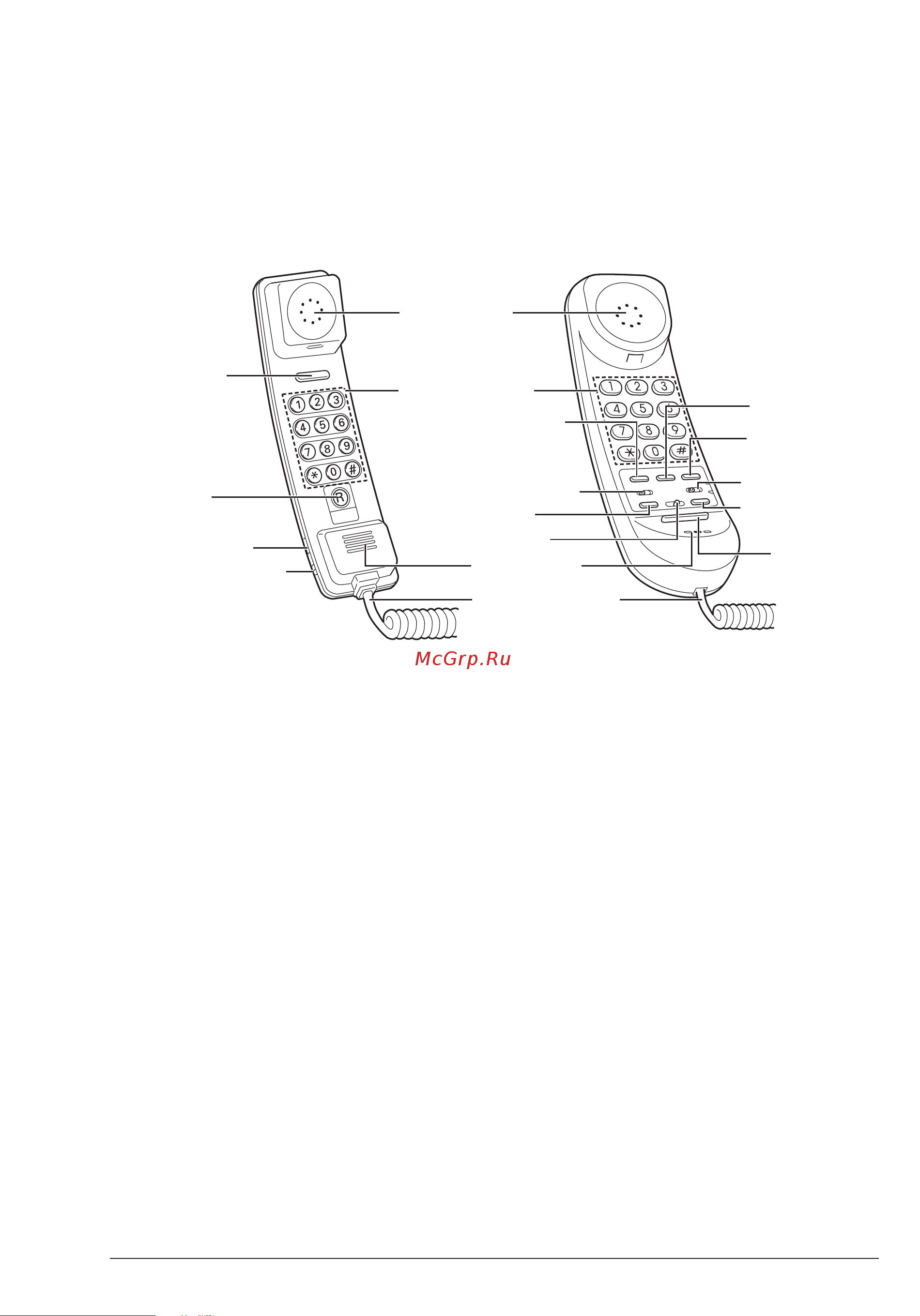 Canon MultiPASS™ C20 ч.8 [19/44] Panelx upravleniq i funkcii