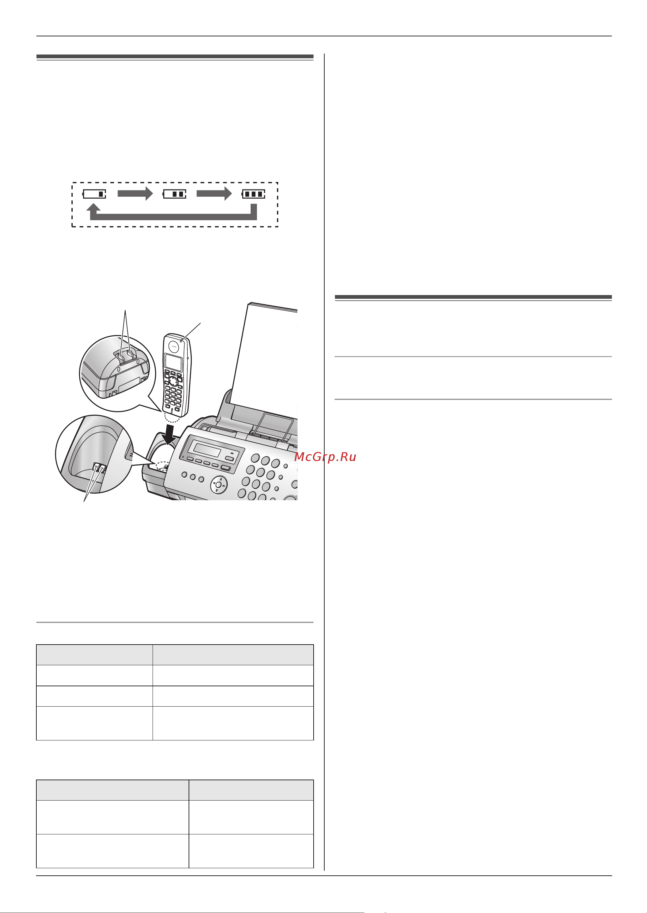 Panasonic KX-FC228 RU-T Руководство по эксплуатации онлайн [15/76] 735714