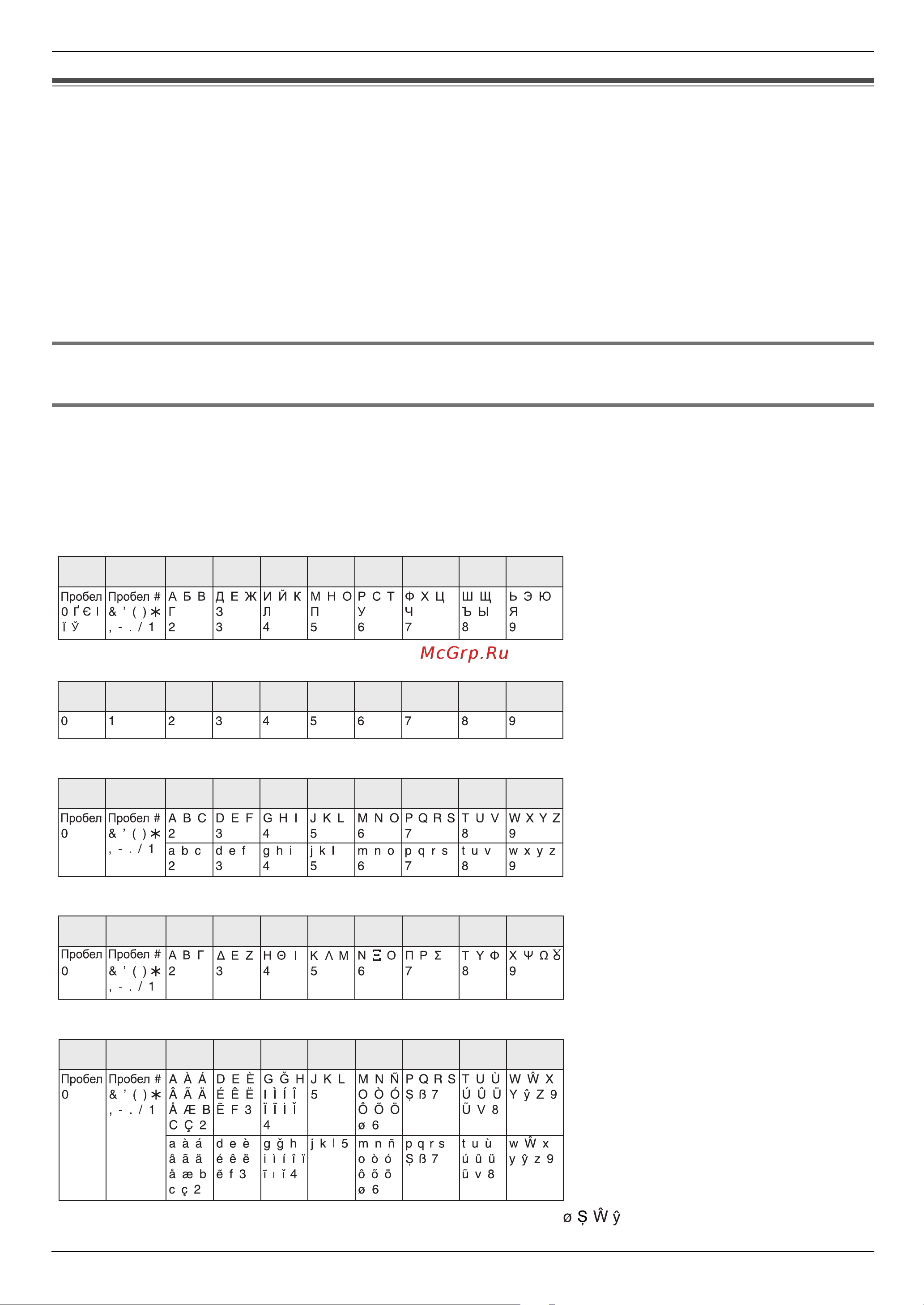 Panasonic KX-FC228 RU-T Руководство по эксплуатации онлайн [57/76] 735714