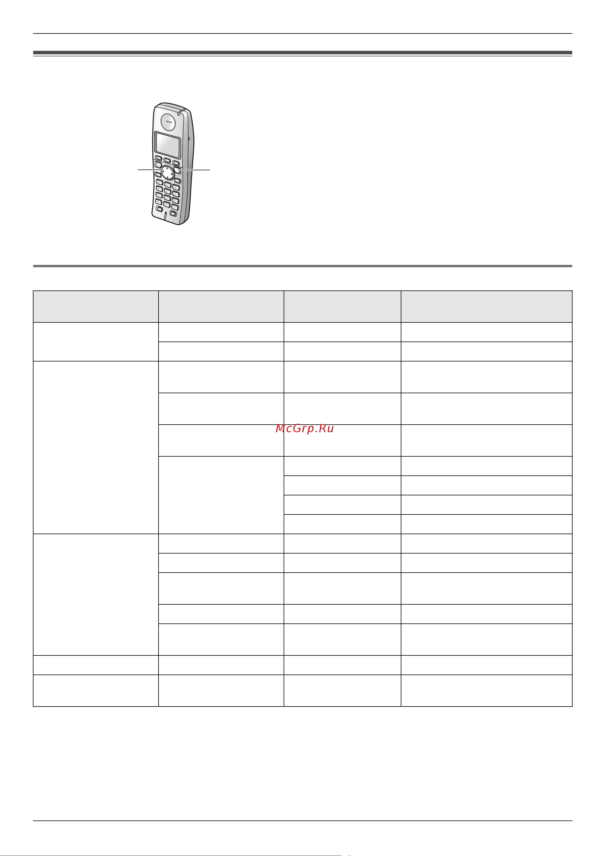 Panasonic KX-FC258 RU-T Руководство по эксплуатации онлайн [57/92] 735715