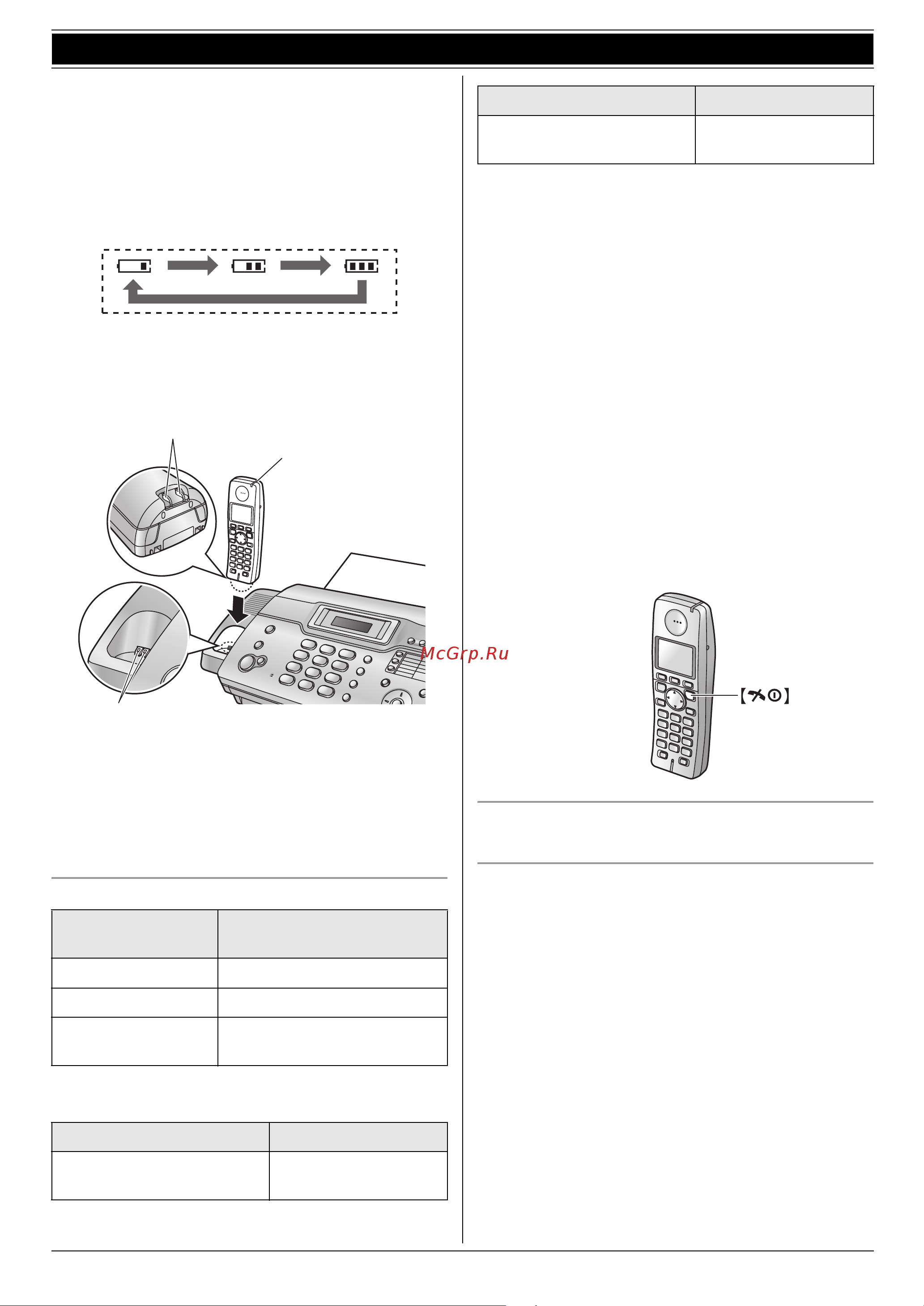 Panasonic KX-FC966 RU-T Руководство по эксплуатации онлайн [6/84] 735717