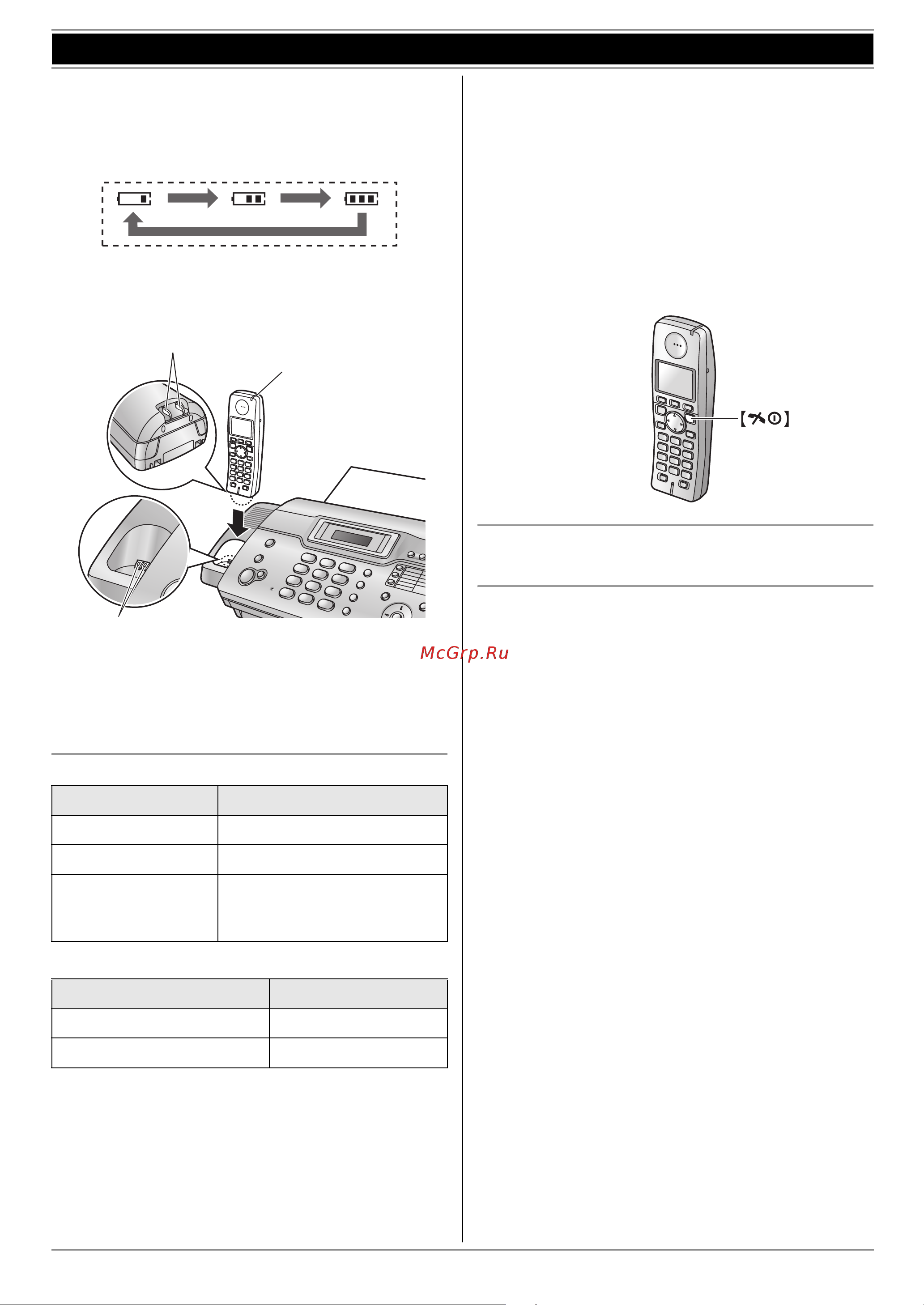 Panasonic KX-FC966 RU-T [77/84] Battery charge