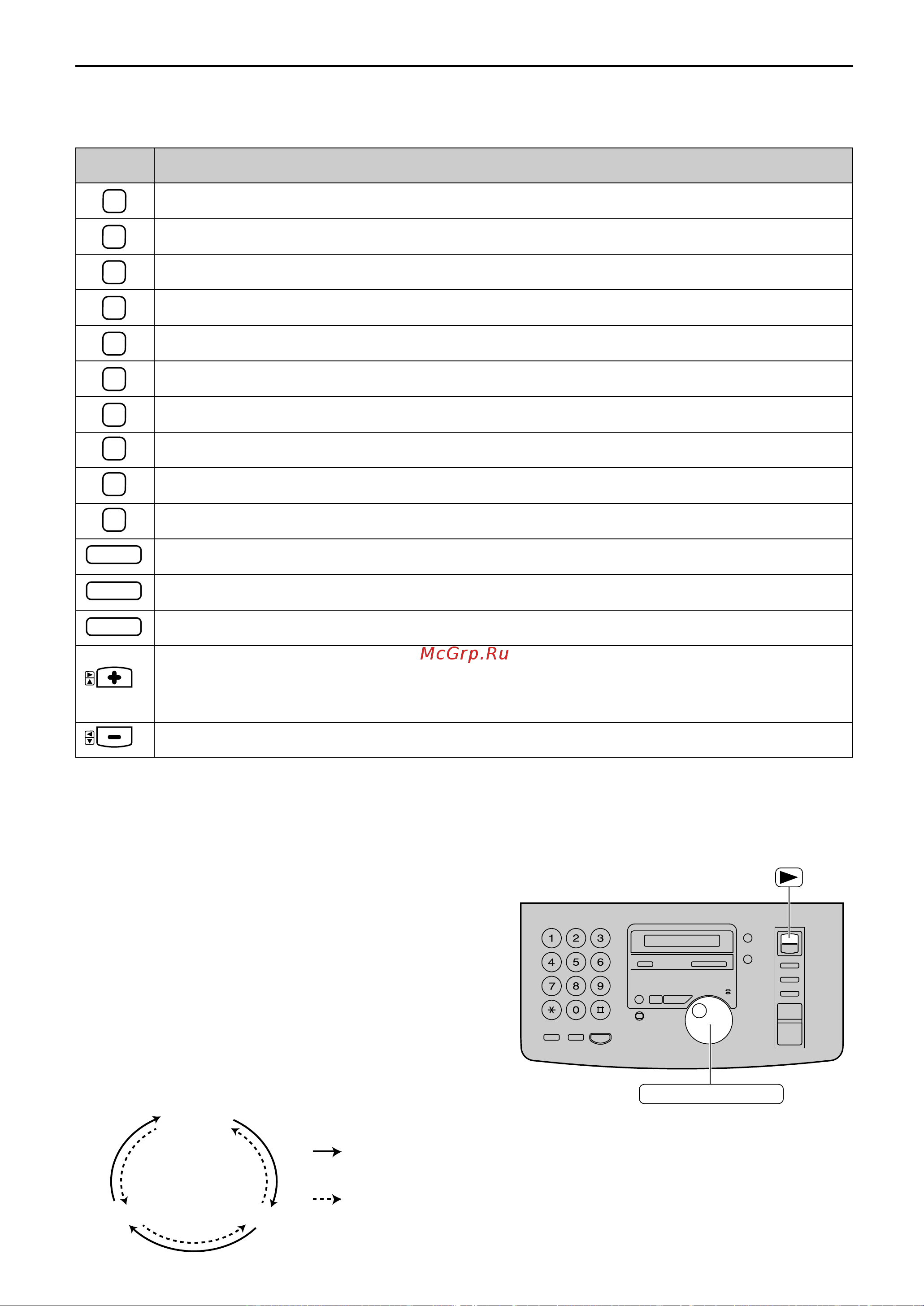 Panasonic KX-FM90RU-W [15/82] Ìcúaìo ía