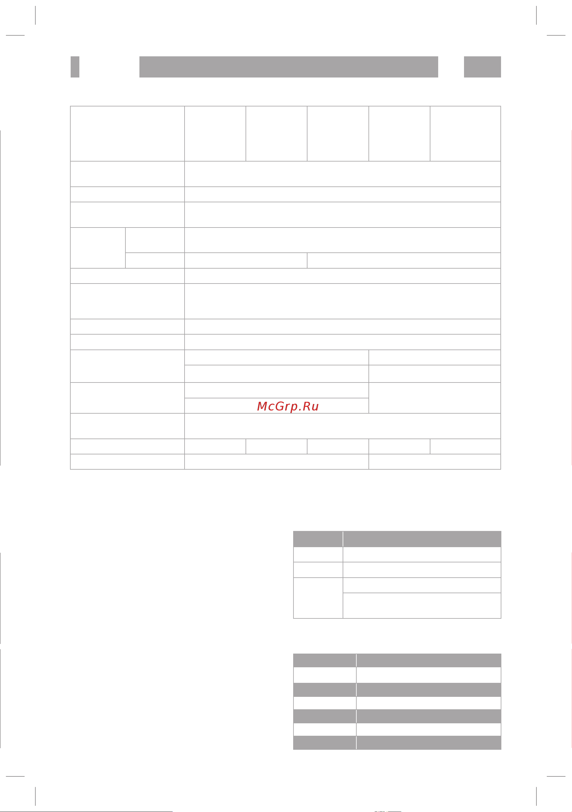 BBK DVP154SI [15/20] Код язык