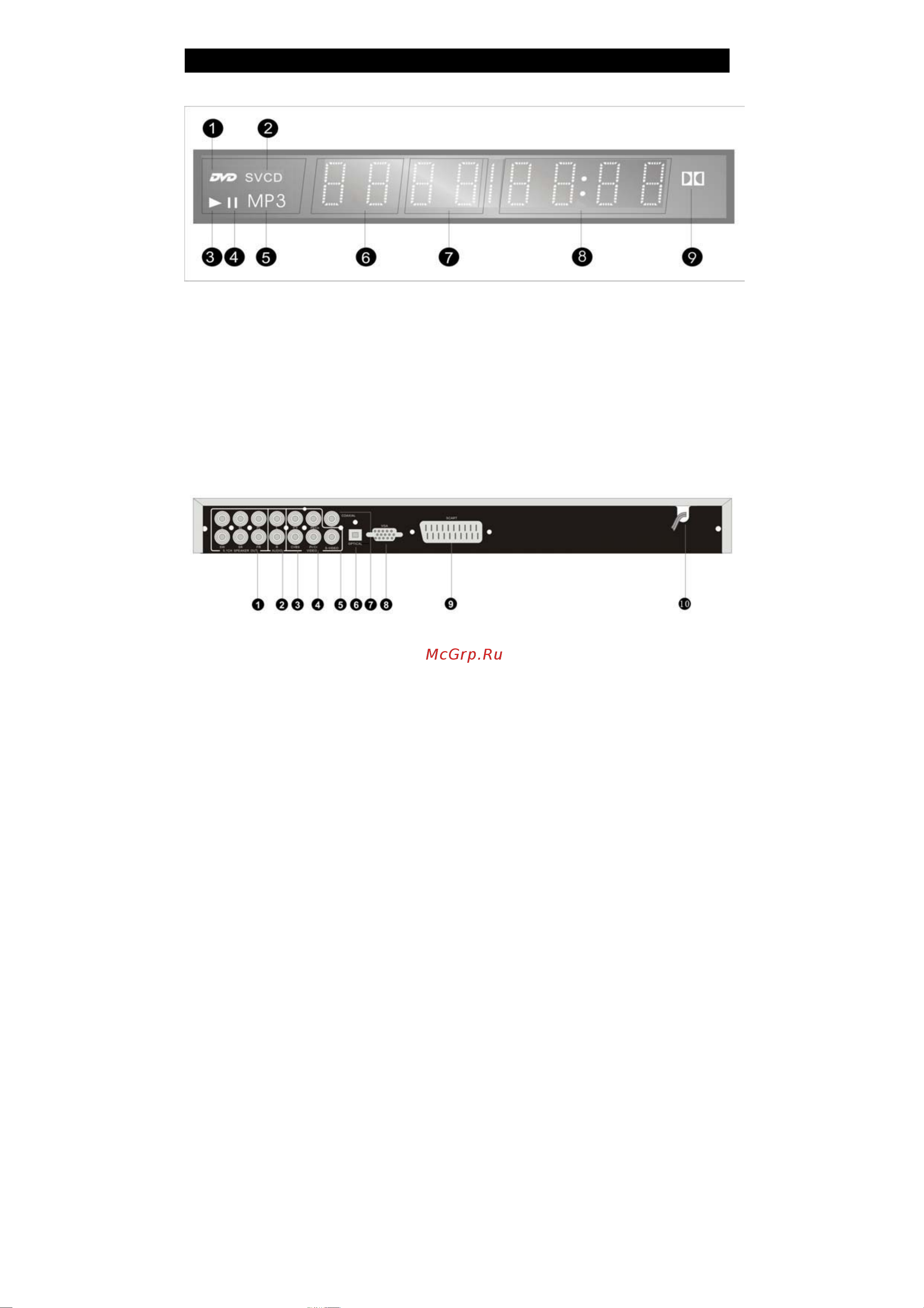 Elenberg DVDP-2450 [9/91] 5 2 3 4 ypbpr ycbcr video