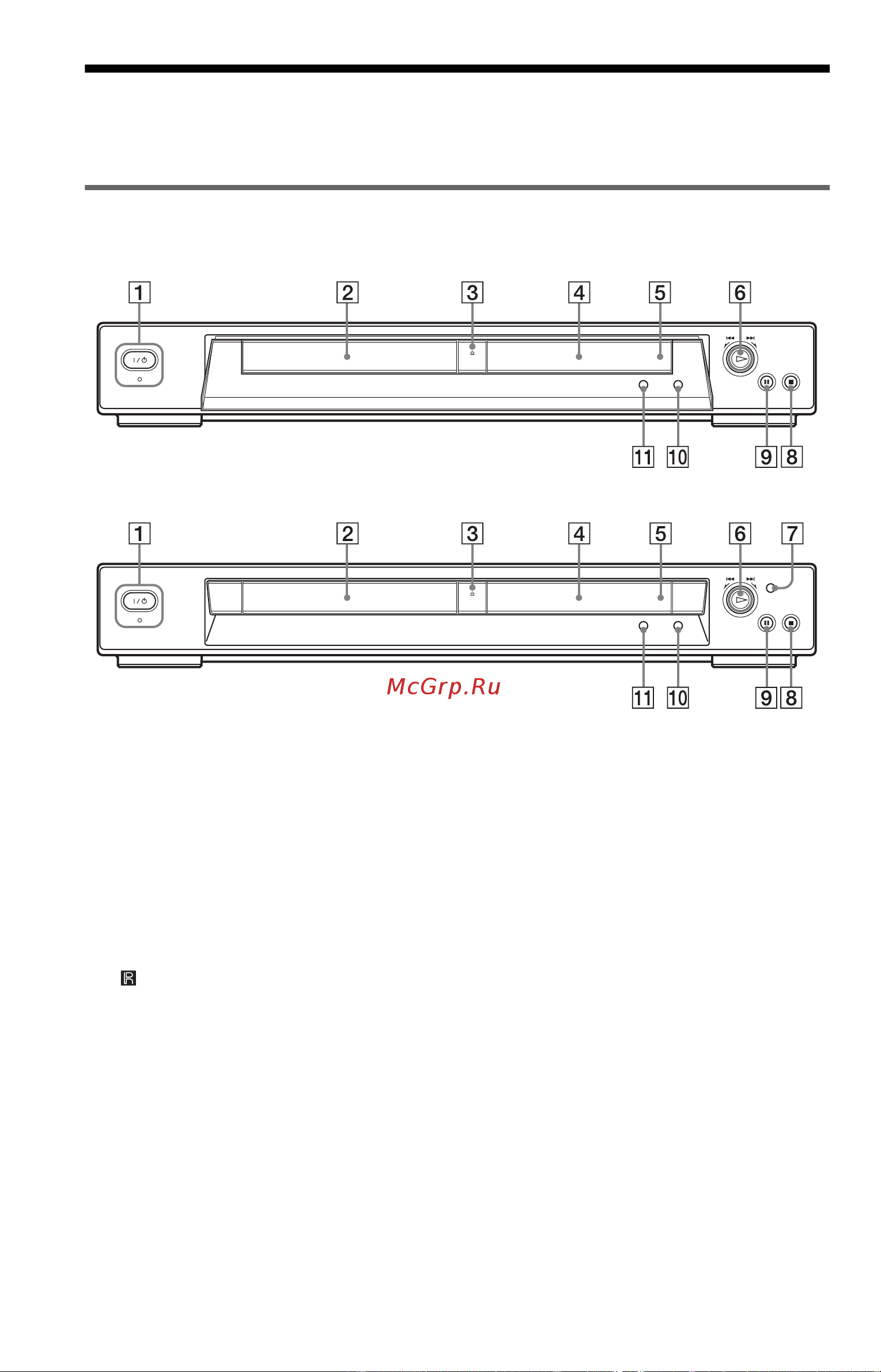 Sony DVP-NS305 [10/84] Указатель деталей и органов управления