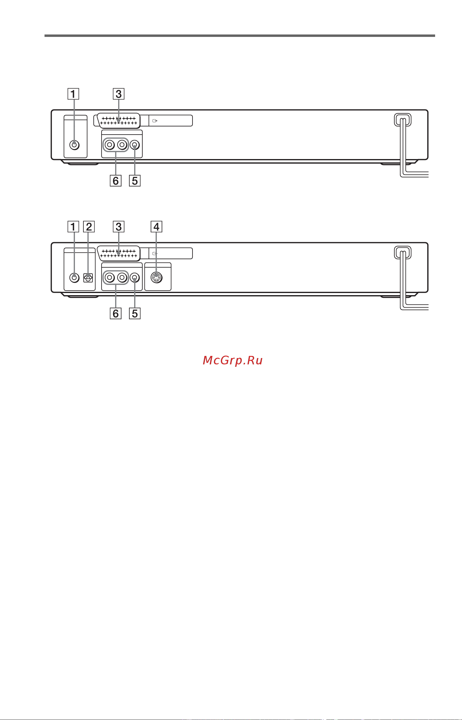 Sony DVP-NS305 [12/84] Задняя панель