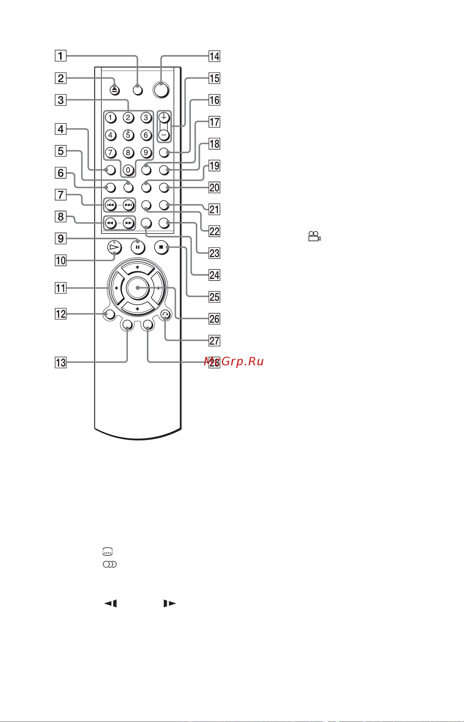 Sony DVP-NS405 Руководство по эксплуатации онлайн [14/84] 735826