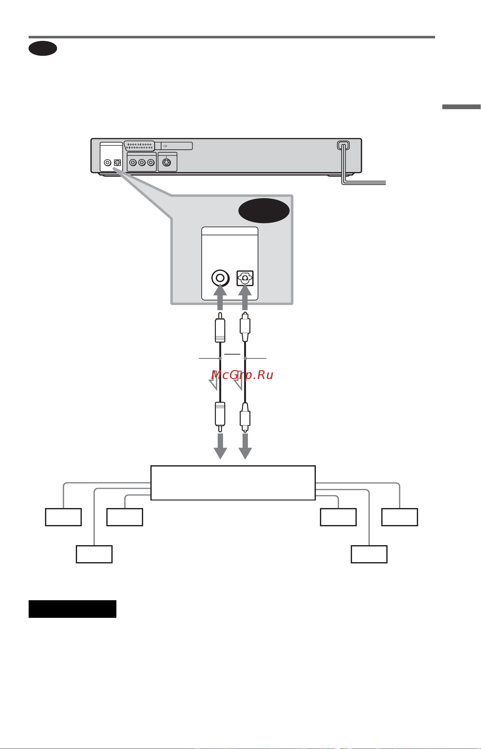 Sony DVP-NS410 [27/84] Подключение к усилителю av ресиверу с 6 громкоговорителями цифровым входом и декодером dolby digital mpeg или dts