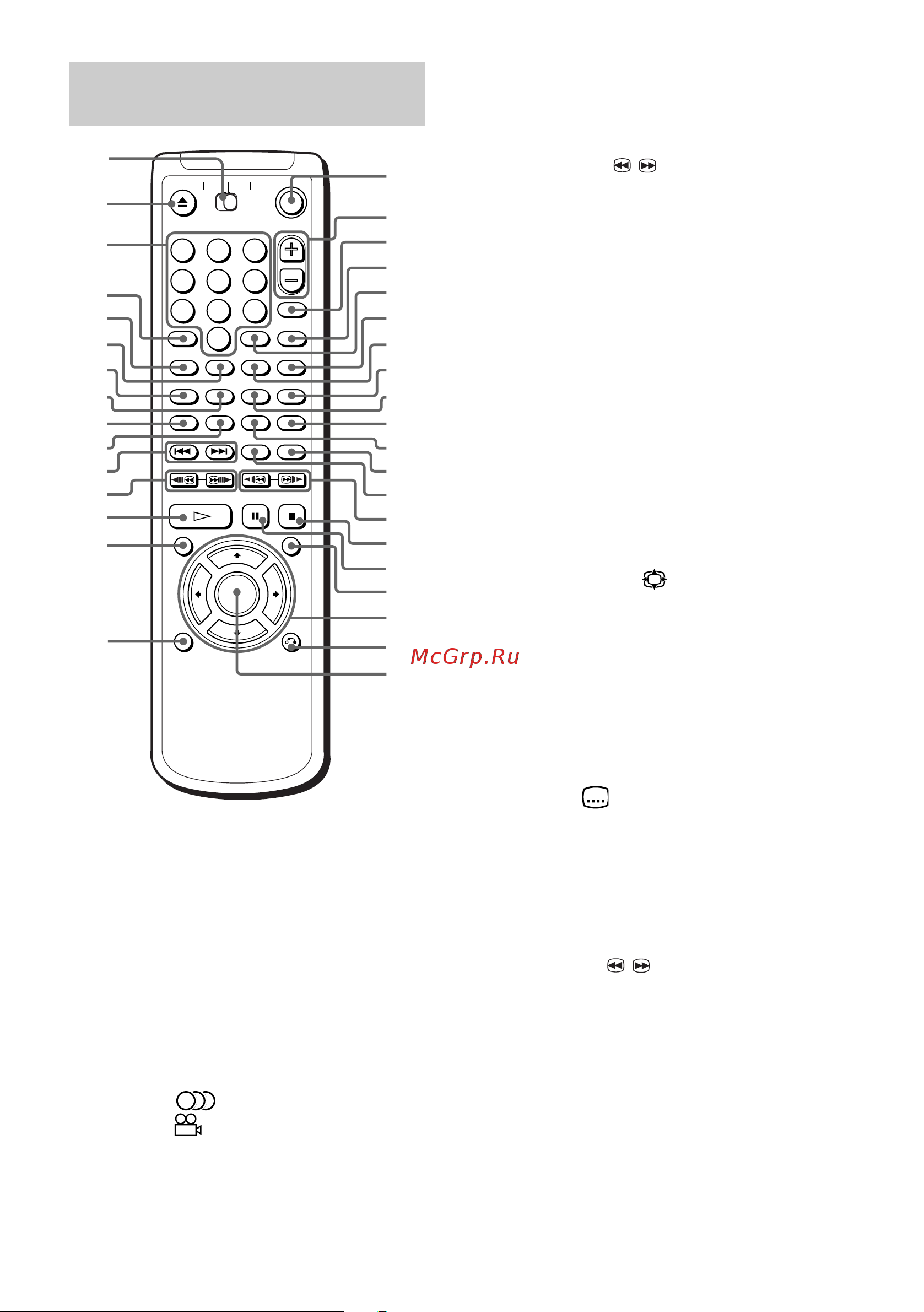 Sony DVP-NS700V [13/120] Пульт дистанционного управления