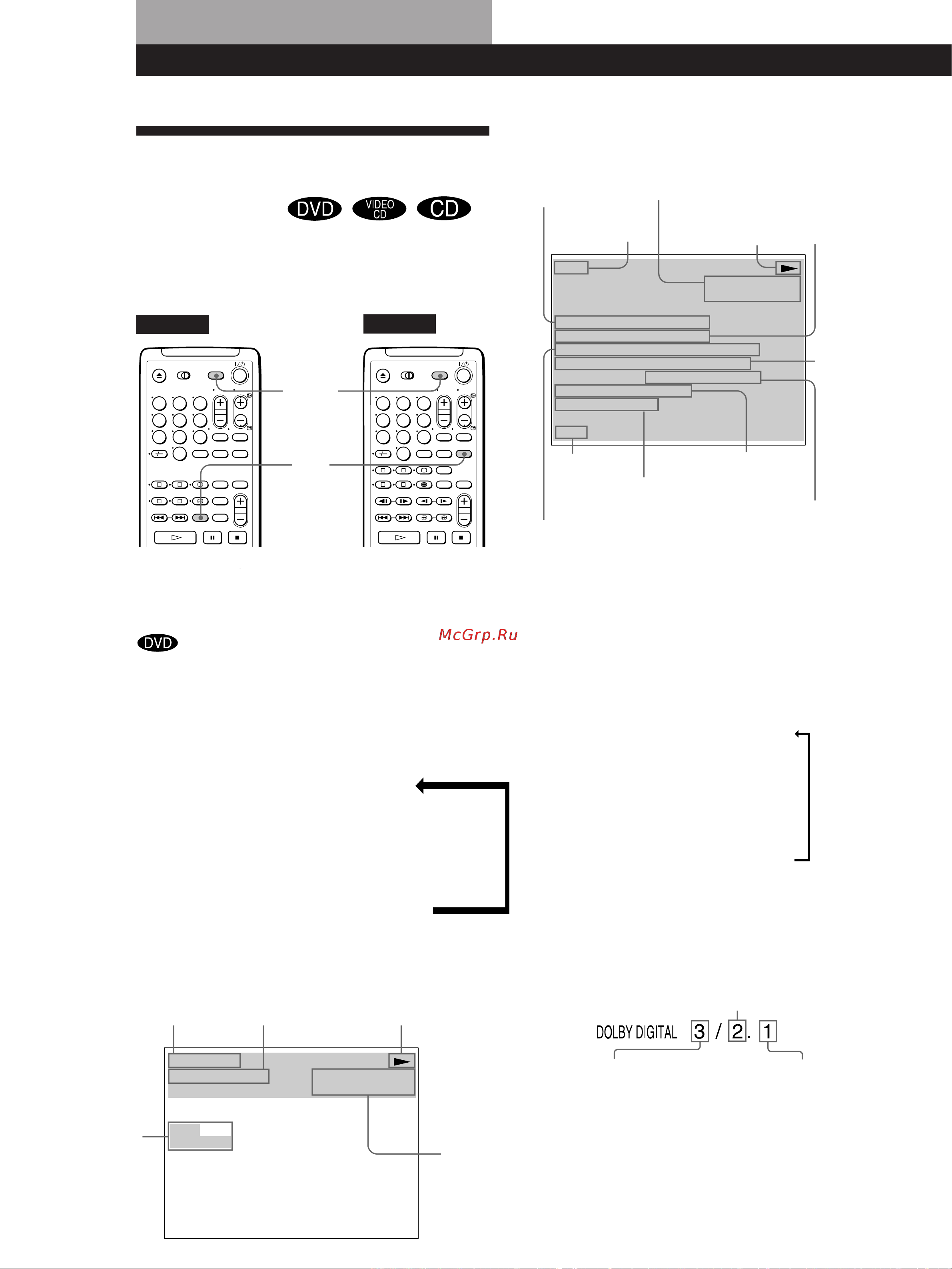 Sony DVP-S315 [18/52] Иcпoльзoвaниe инфopмaции вывoдимoй нa экpaн z