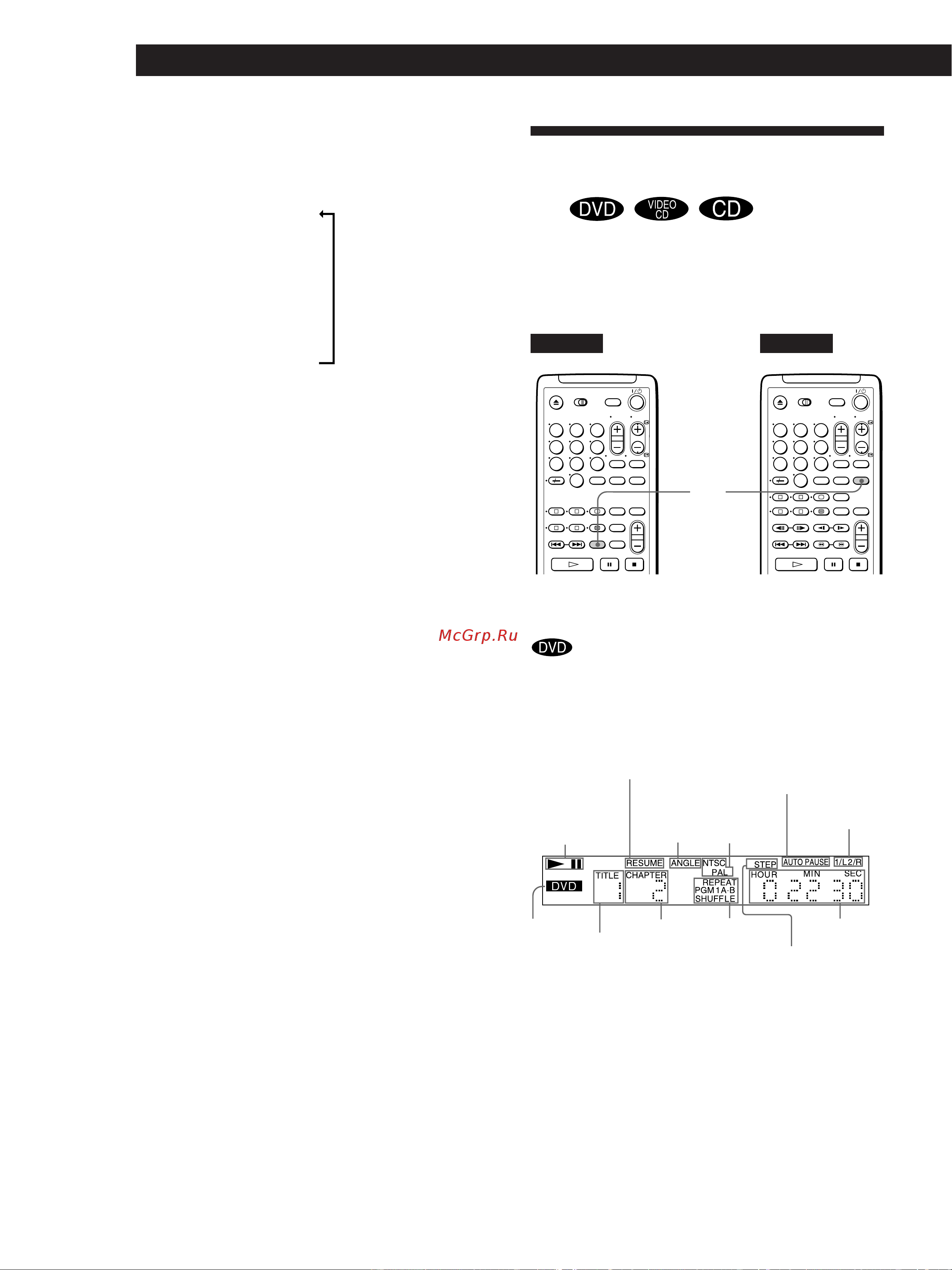 Sony DVP-S315 [20/52] Иcпoльзoвaниe диcплeя пepeднeй пaнeли z