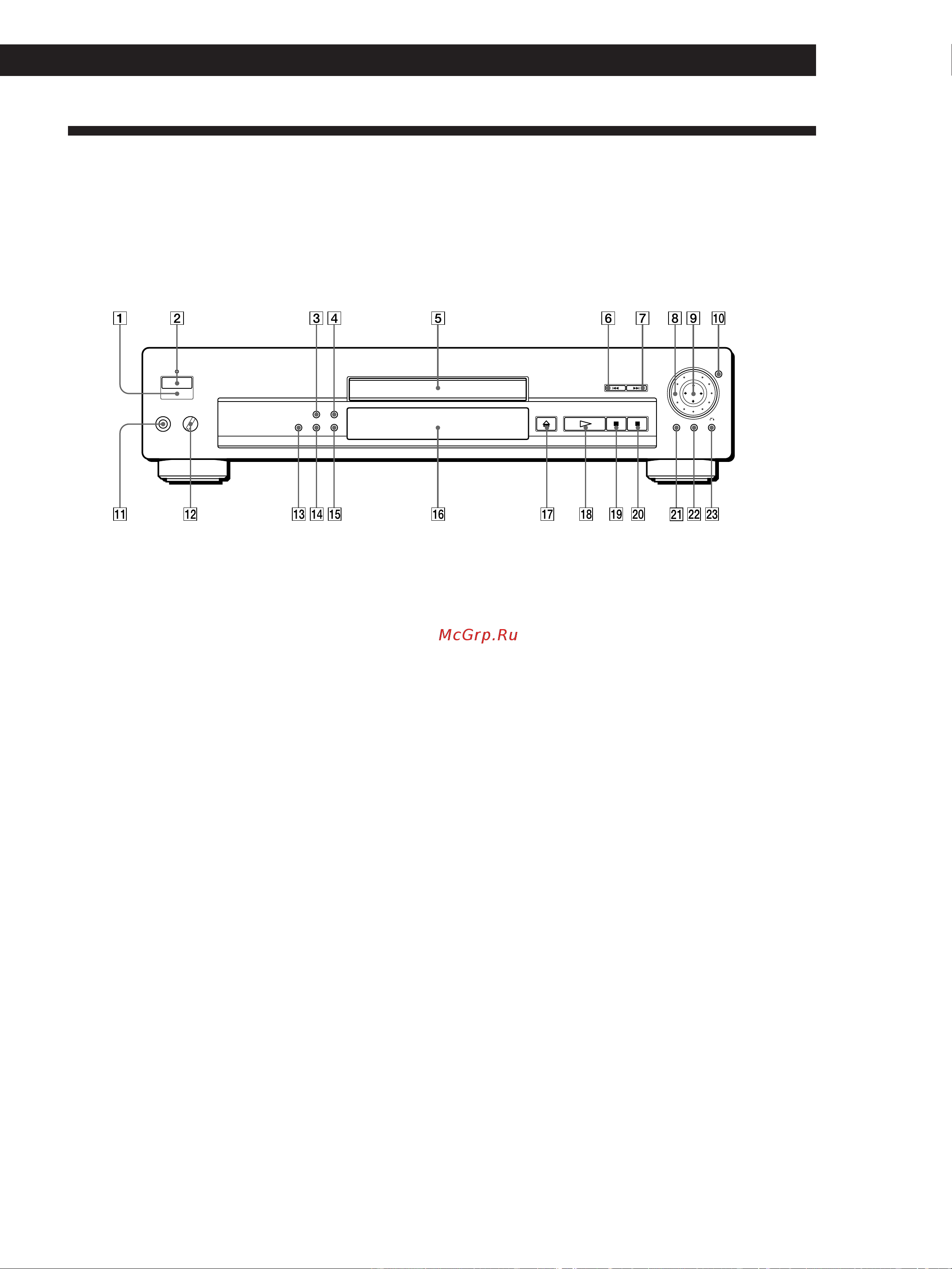 Sony DVP-S315 [43/52] Укaзaтeль кoмпoнeнтoв ycтpoйcтвa и opгaнoв yпpaвлeния