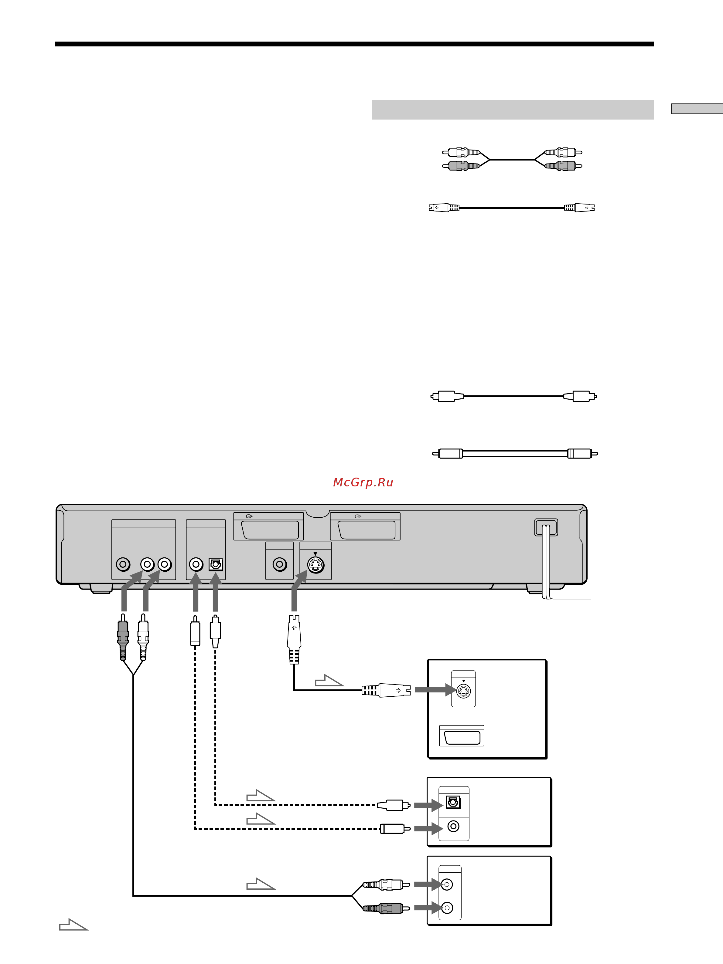 Sony DVP-S336 [11/72] Подсоединение ресивера усилителя