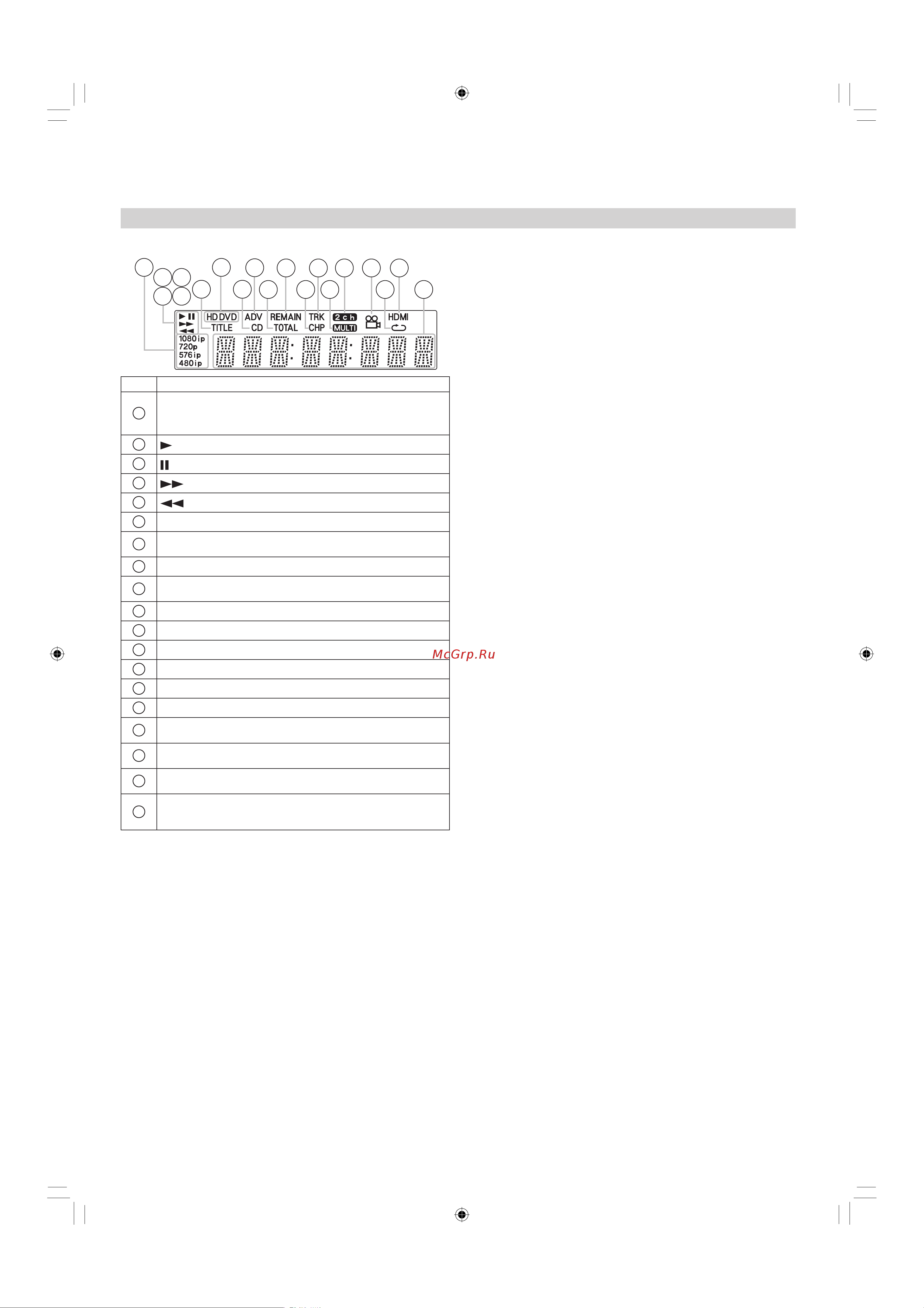 Toshiba HD-EP30KR Руководство по эксплуатации онлайн [11/40] 735839