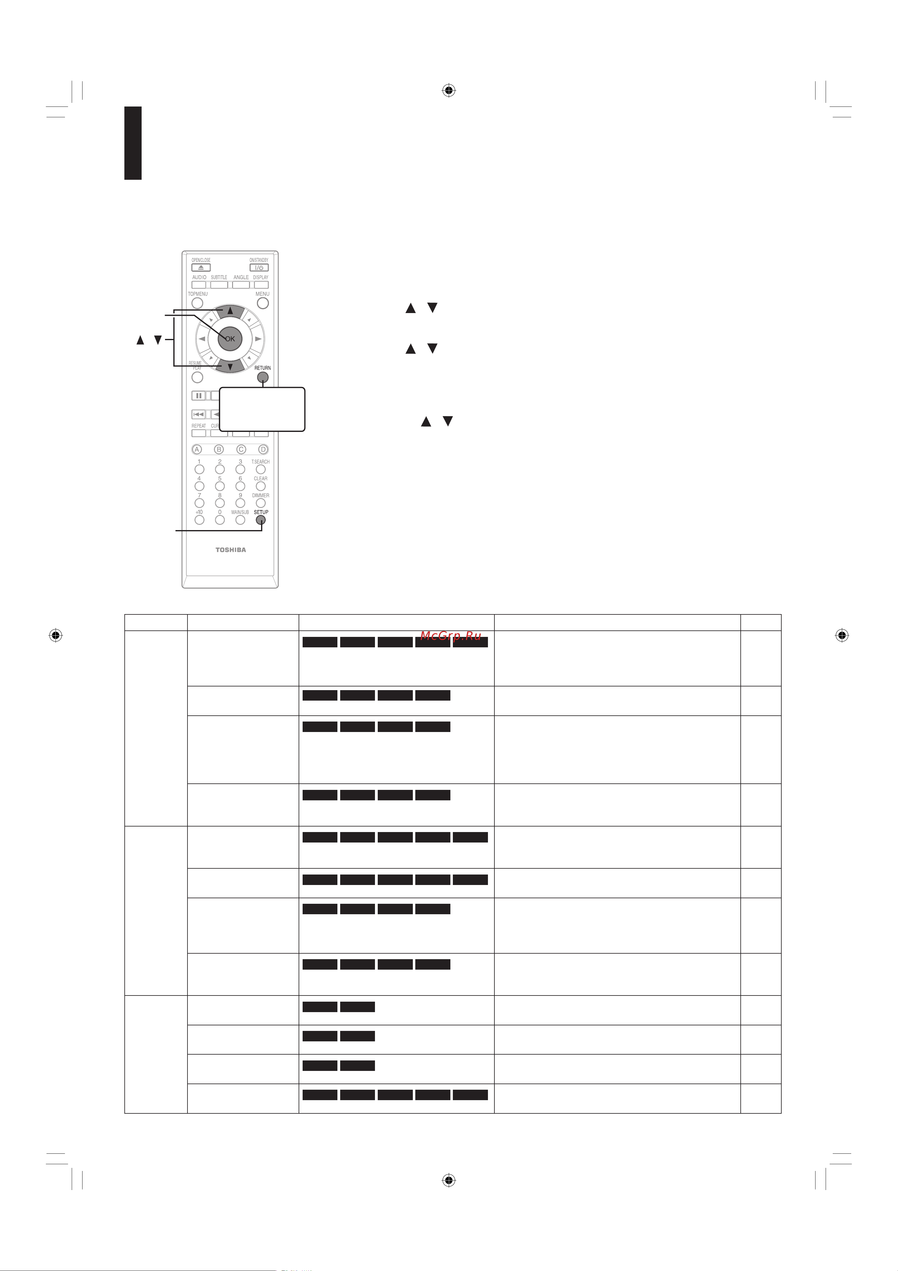 Toshiba HD-EP30KR Руководство по эксплуатации онлайн [30/40] 735839