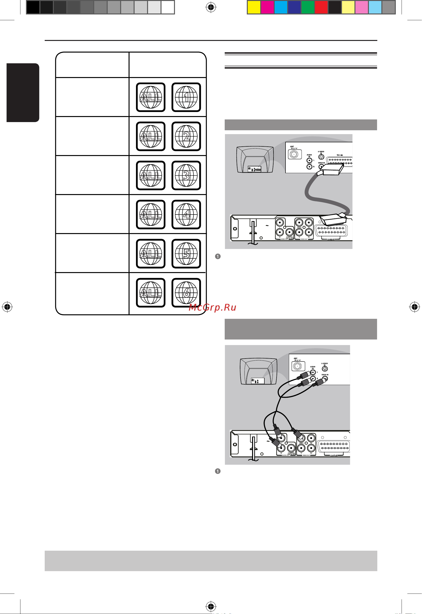 Toshiba SD-580SR_SD-581SR [6/23] Введение подсоединение