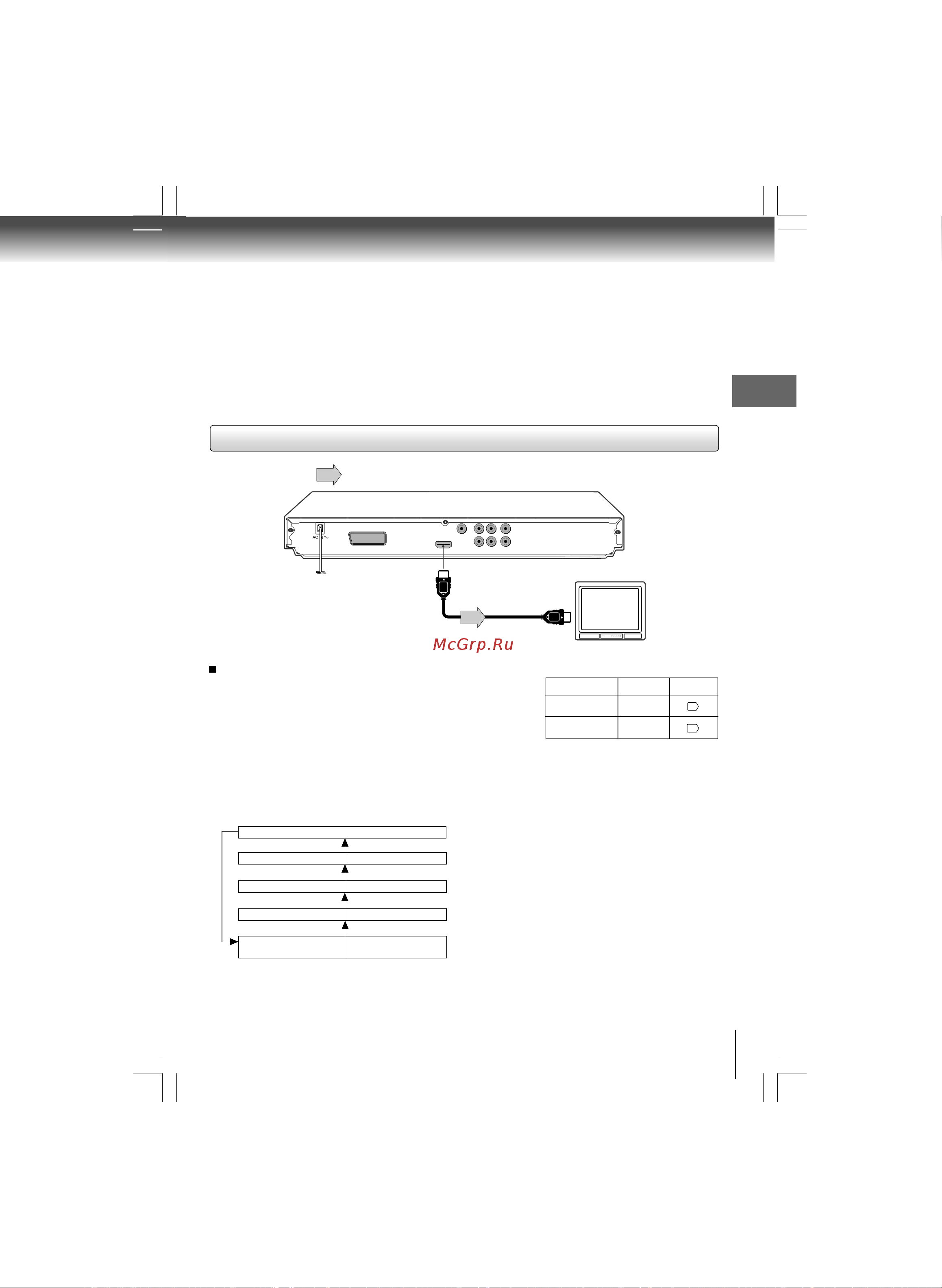 Toshiba SD-890KR [13/40] Ñâåäåíèÿ îá hdmi