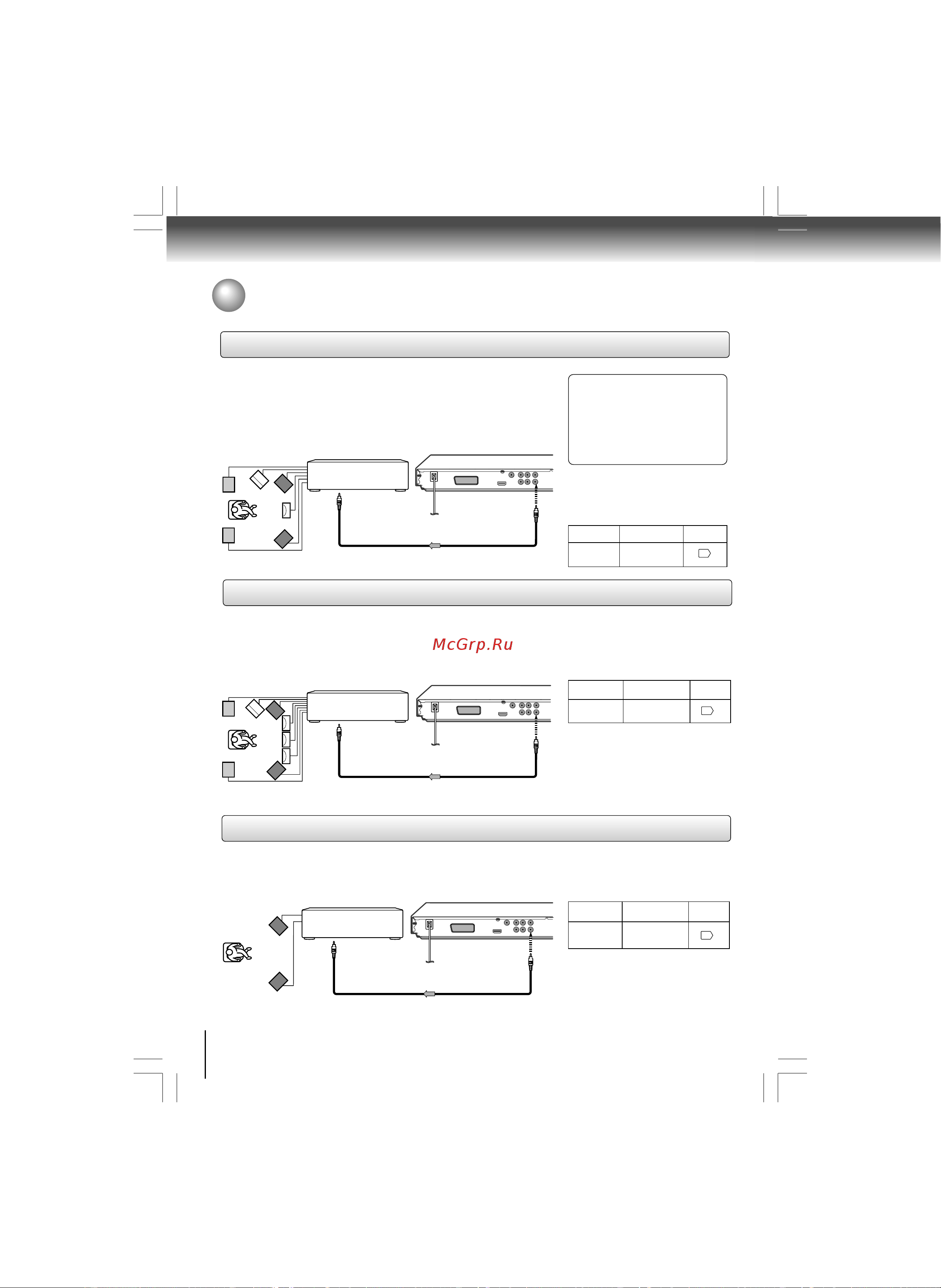 Toshiba SD-890KR [16/40] Ïîäñîåäèíåíèÿ