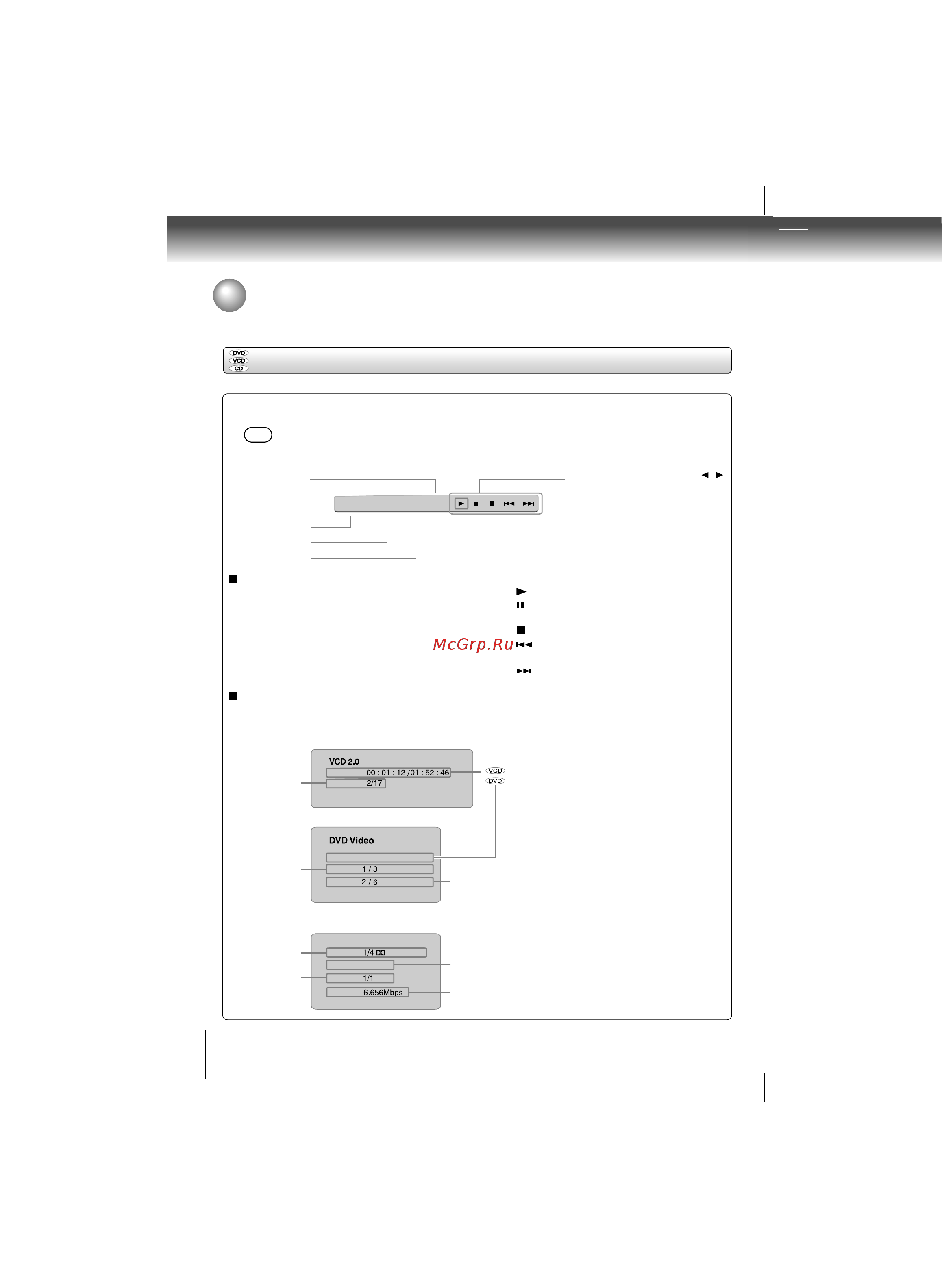 Toshiba SD-890KR [26/40] Ðàáîòà ñ ýêðàííûì äèñïëååì
