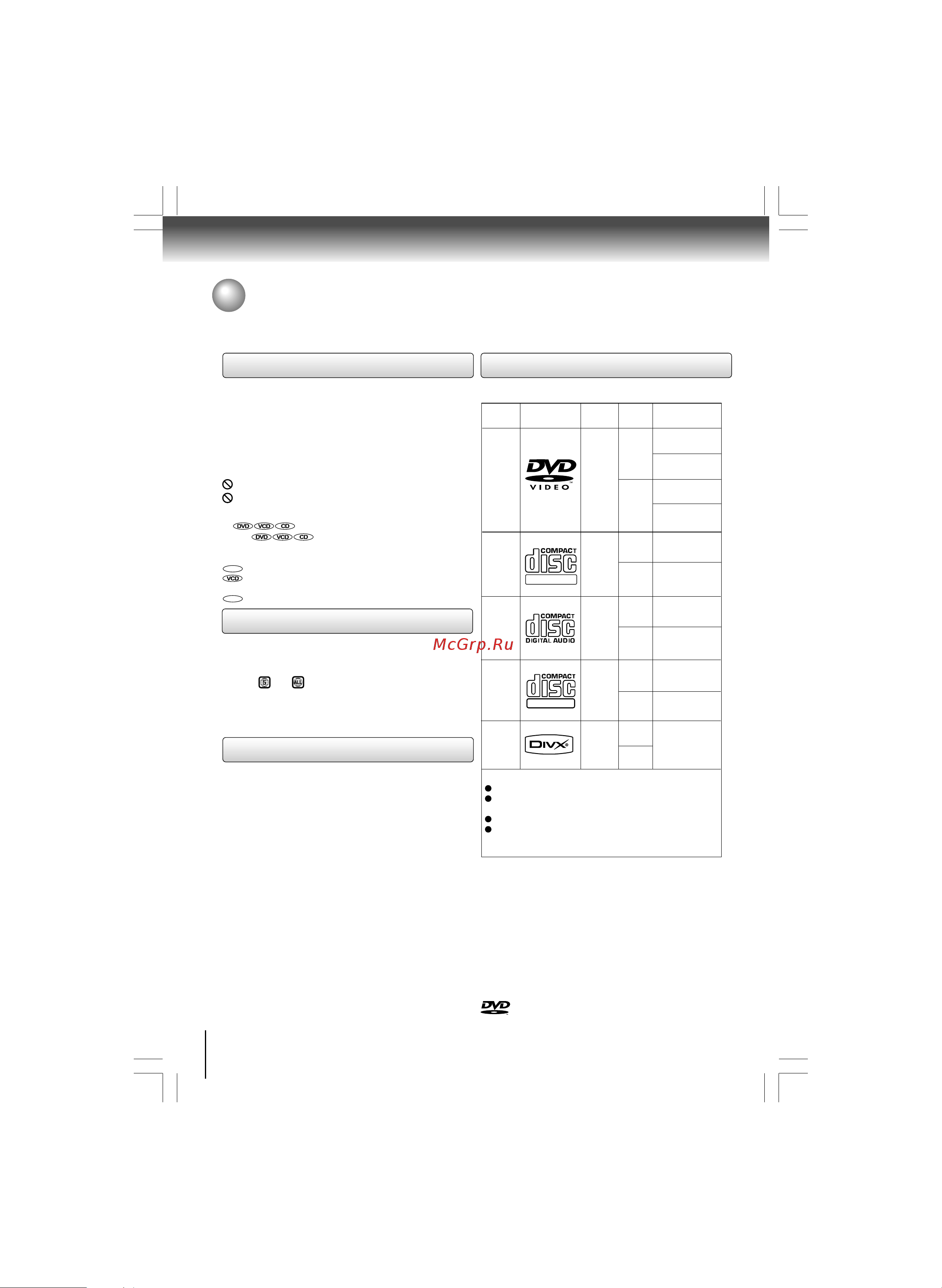 Toshiba SD-890KR [6/40] Î ðóêîâîäñòâå ïîëüçîâàòåëÿ