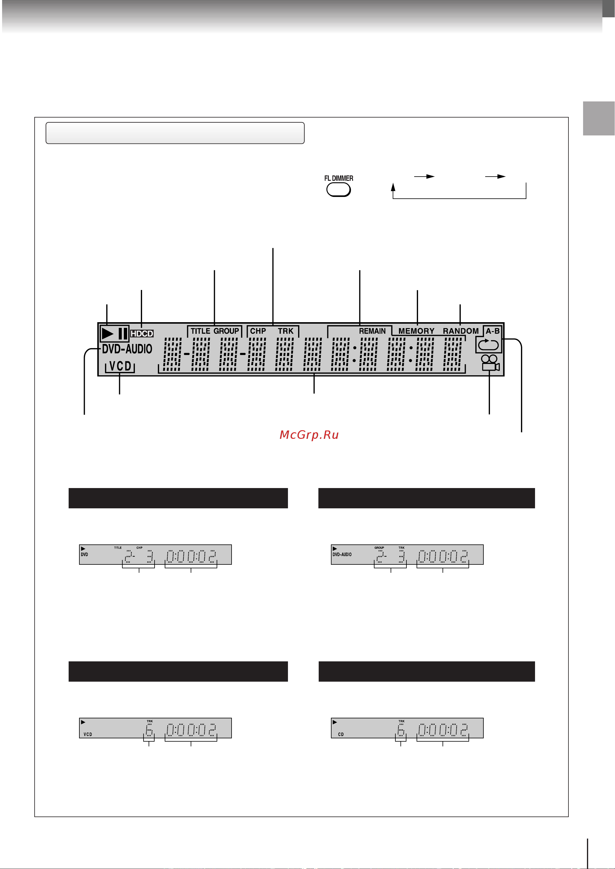 Toshiba SD-9500 [13/72] Dvd видеодиск