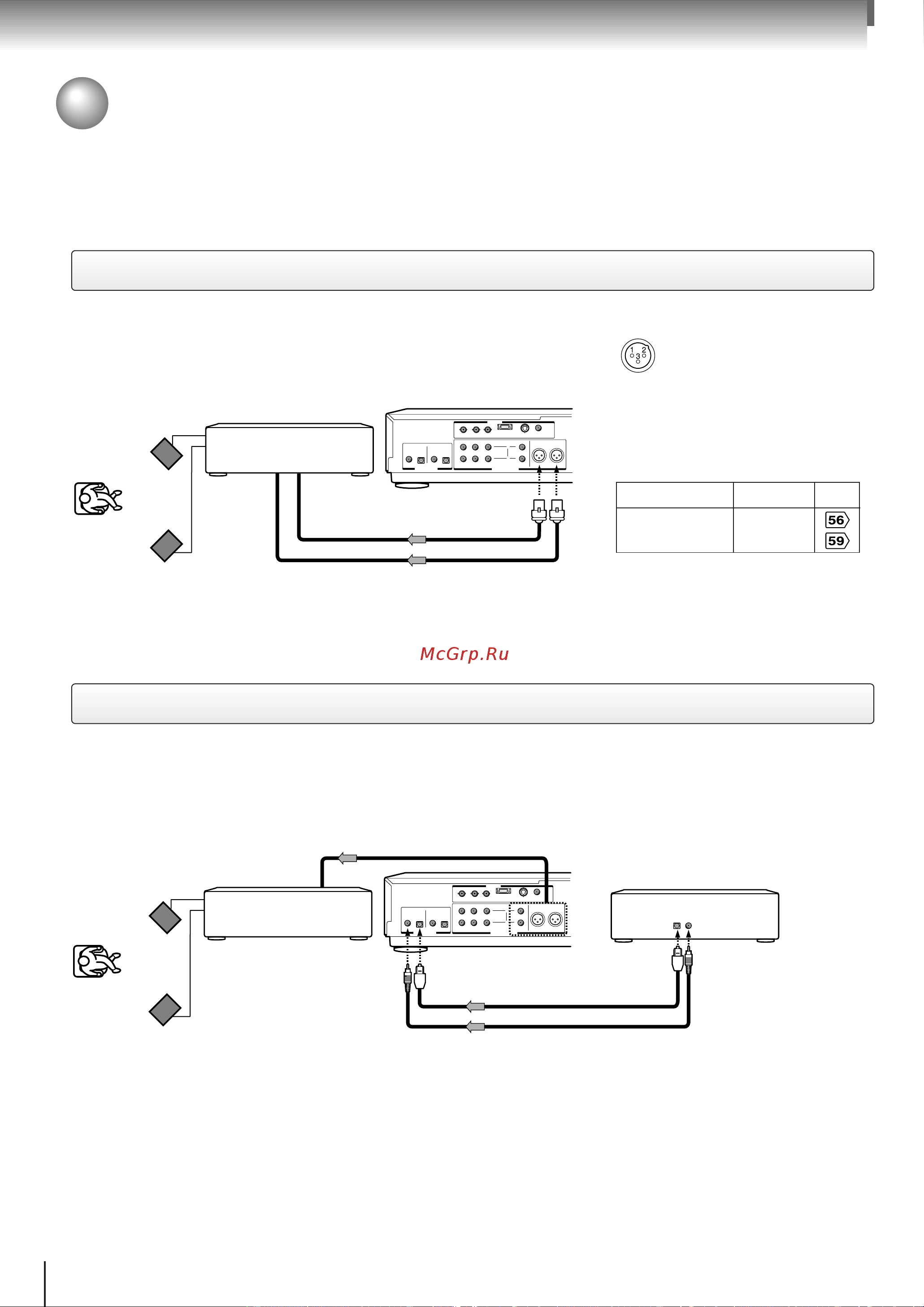 Toshiba SD-9500 [24/72] Coaxial optical coaxial optical