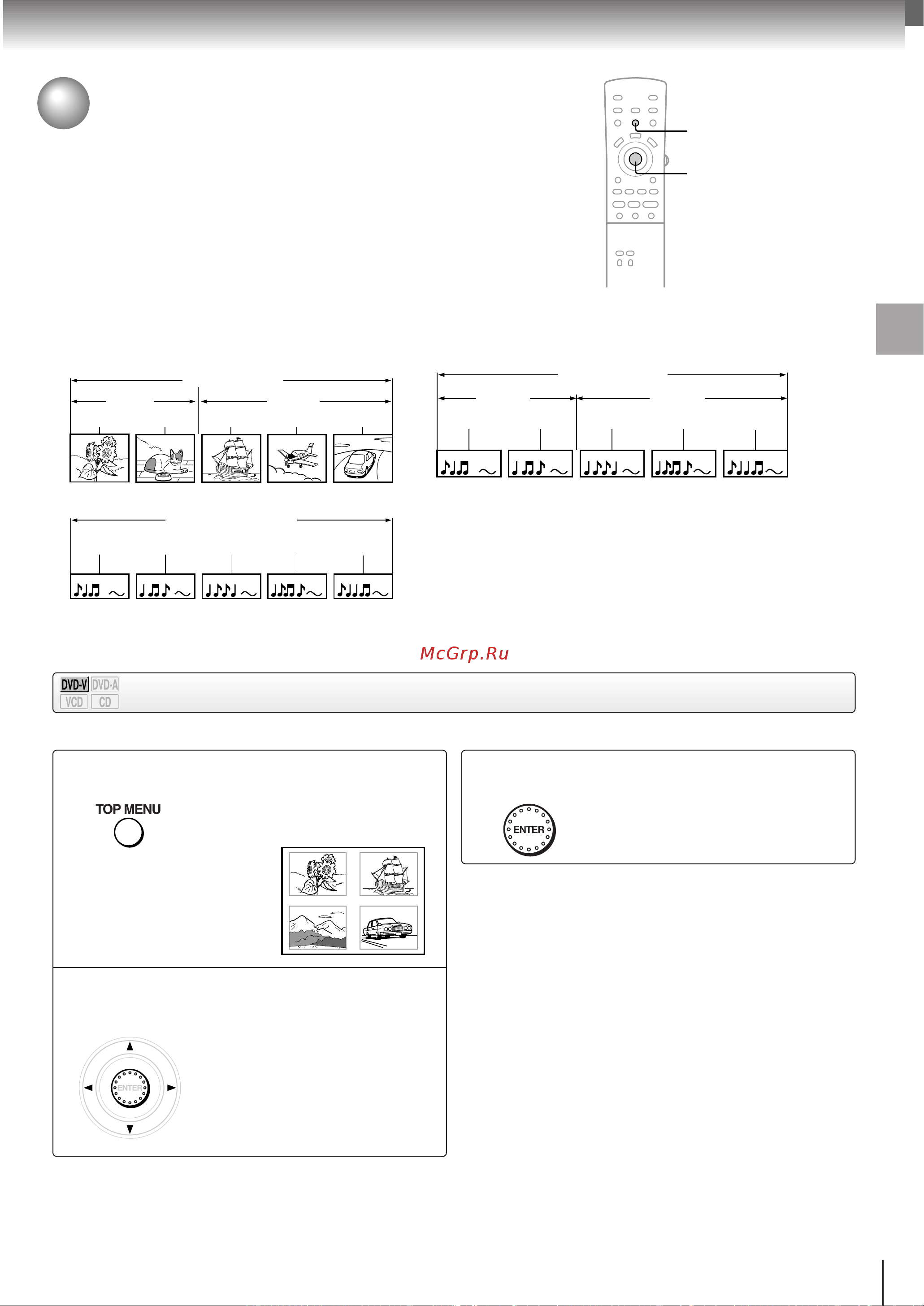 Toshiba SD-9500 [31/72] Поиск сюжета с использованием меню сюжетов