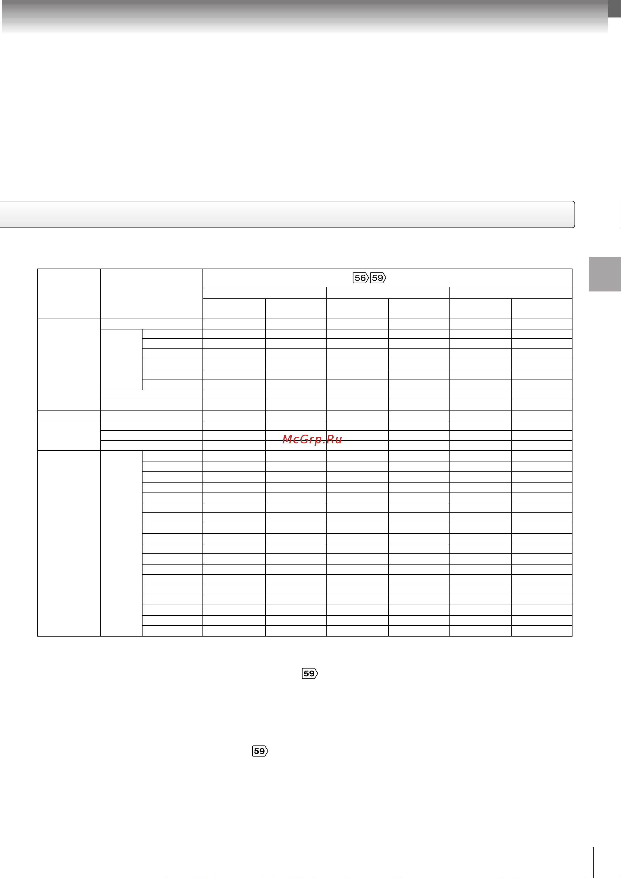 Toshiba SD-9500 [43/72] Таблица преобразования звука на выходе частота сэмплирования квантизация