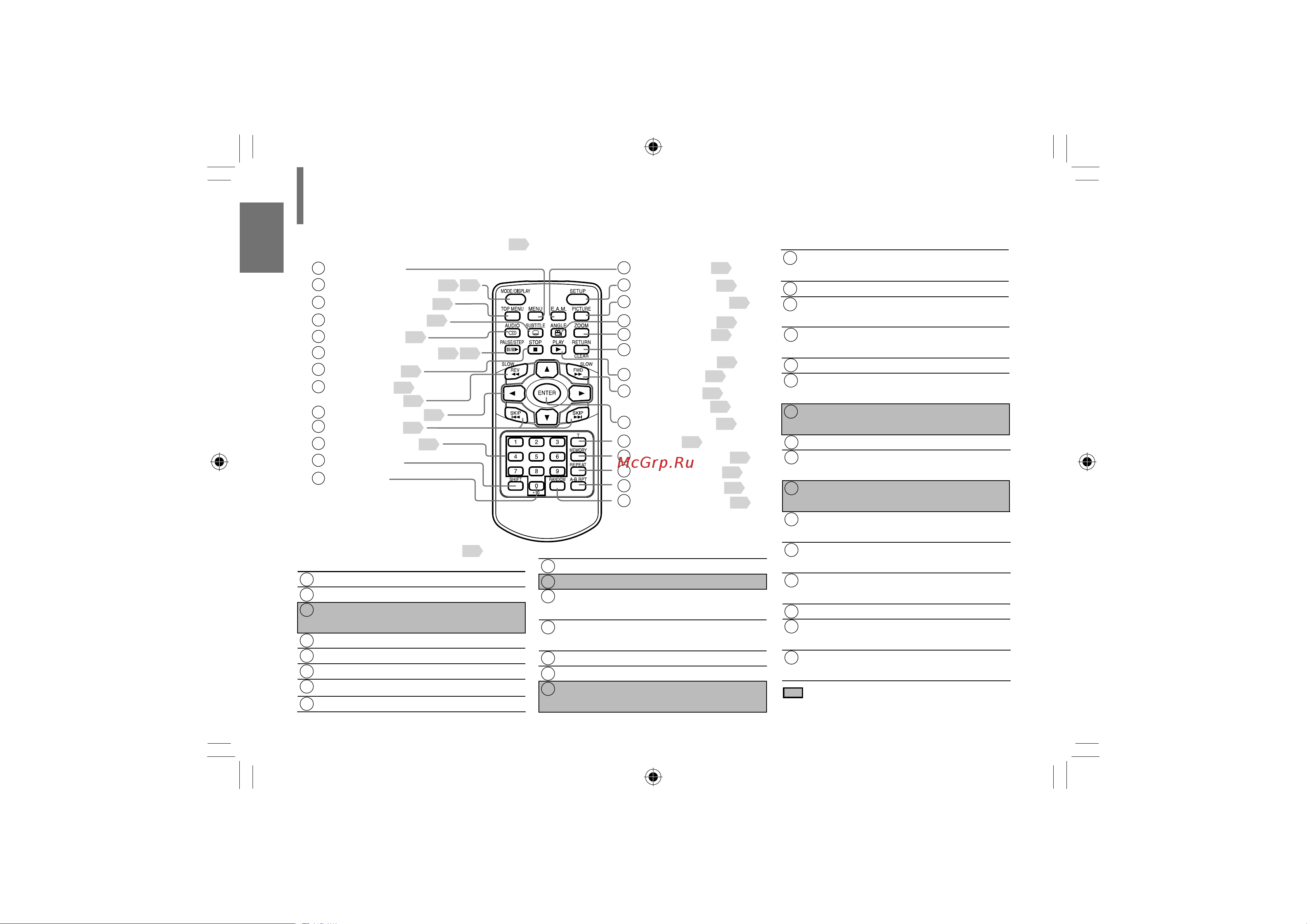 Toshiba SD-P101SKR [18/80] Пульт дистанционного управления
