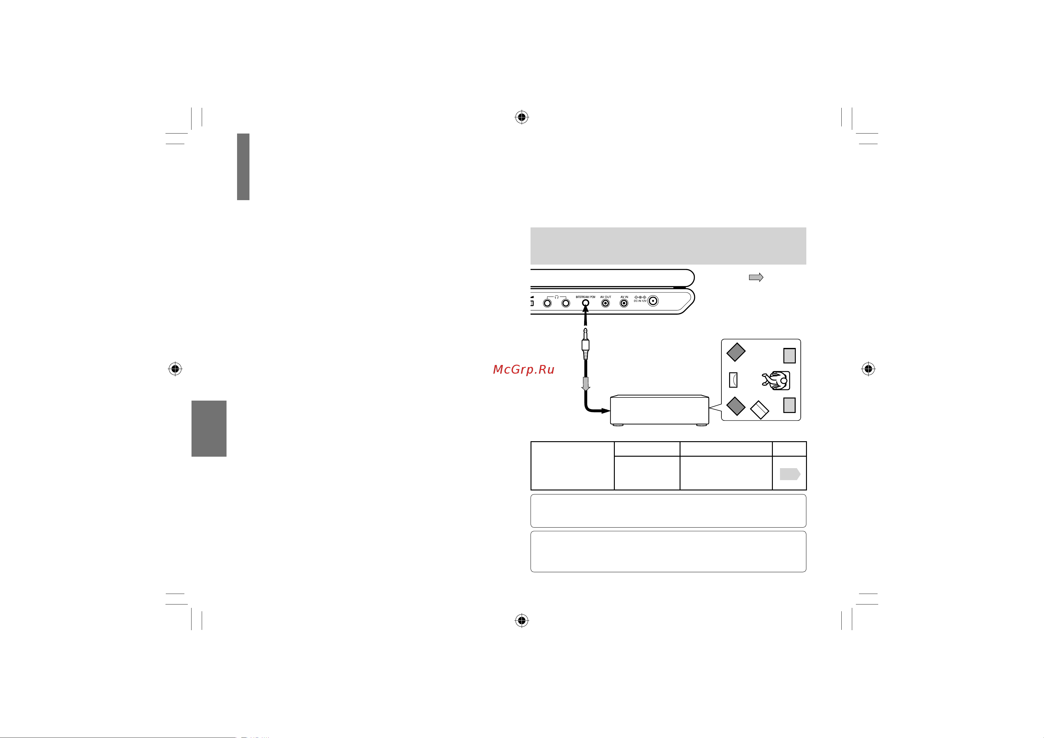 Toshiba SD-P101SKR [66/80] Способ подключения зависит от типов входного аудиосигнала цифрового или аналогового