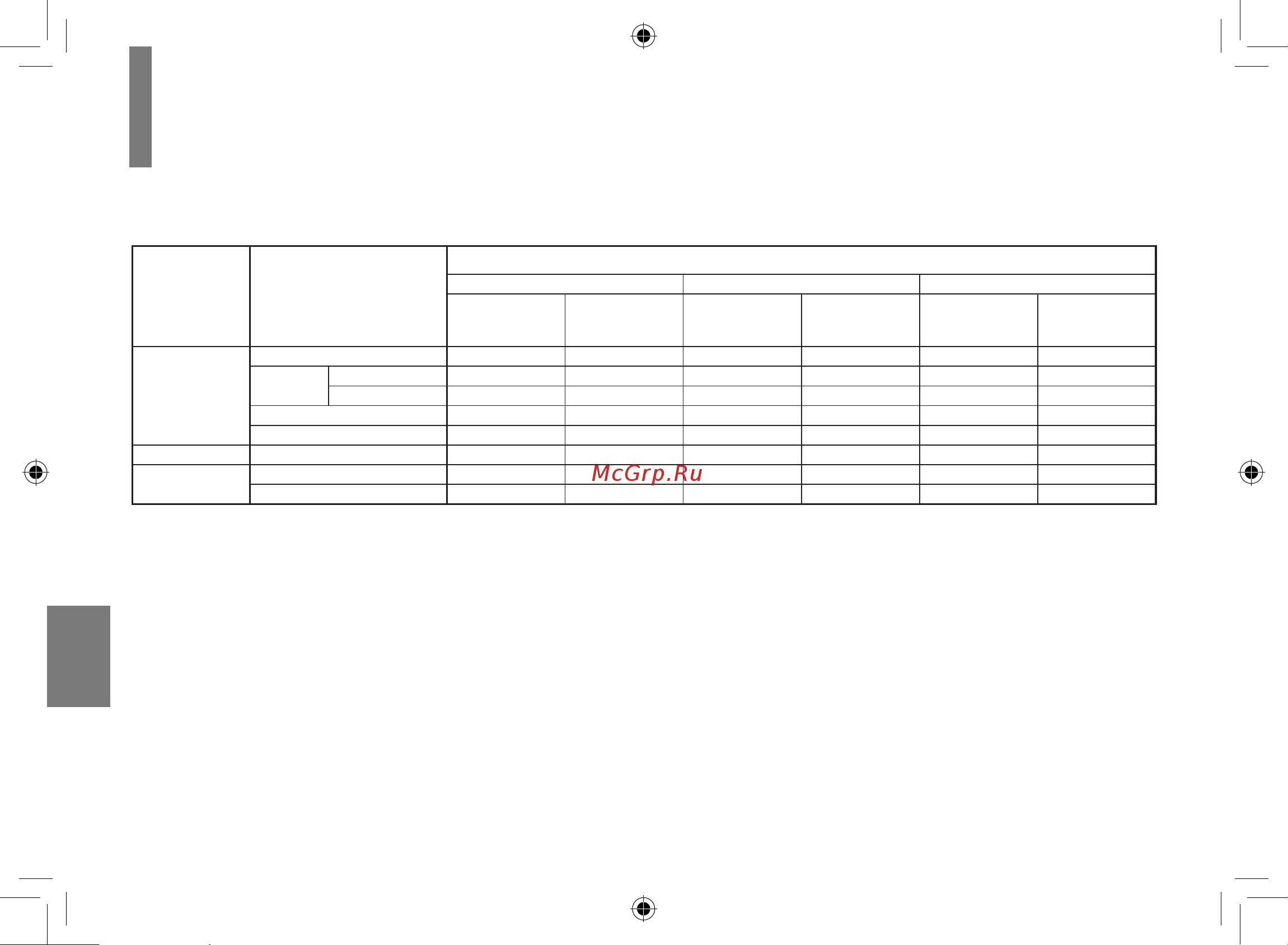 Toshiba SD-P1707SR [70/76] Таблица преобразования выходного звукового сигнала