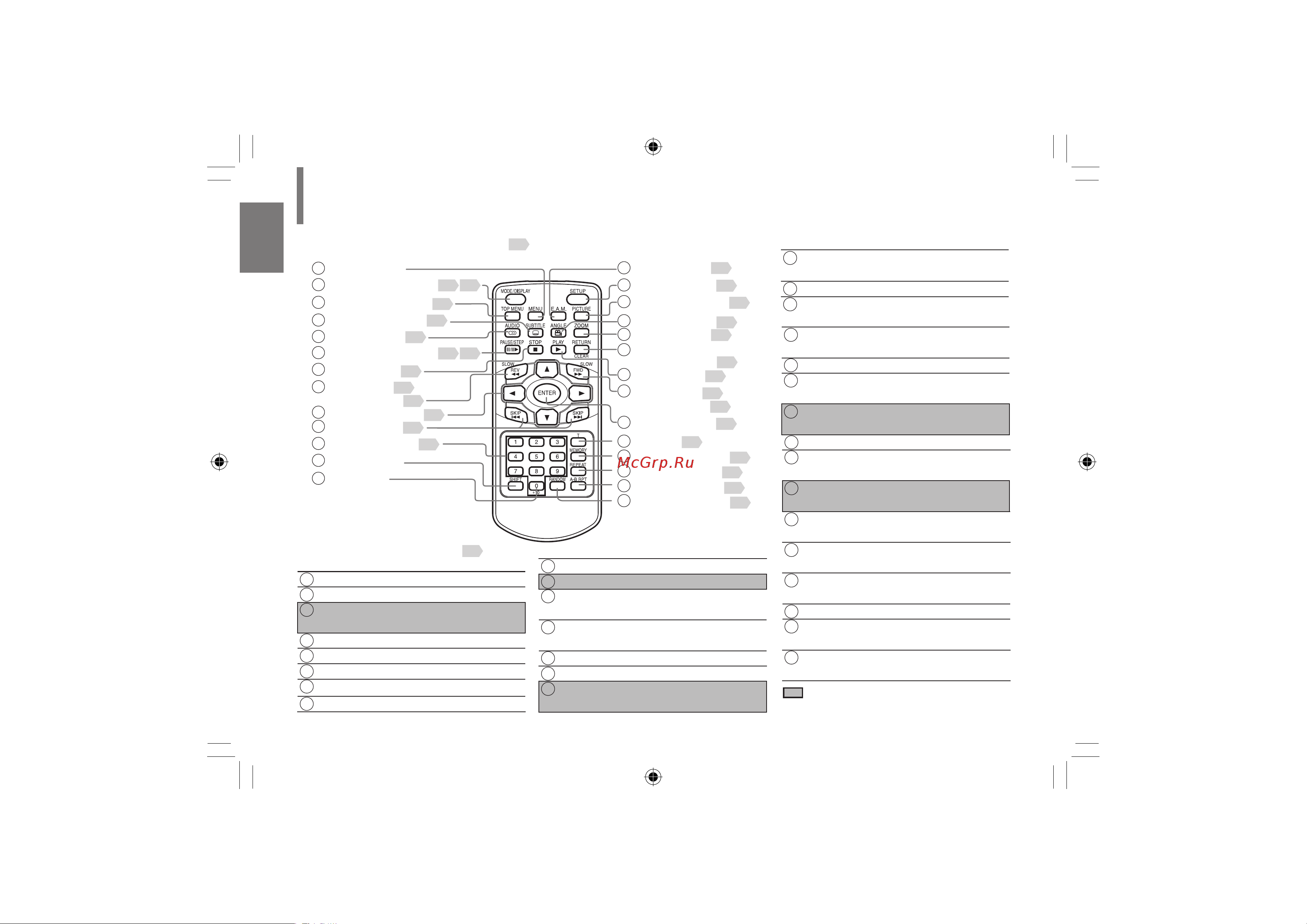Toshiba SDP63SWR [18/76] Пульт дистанционного управления