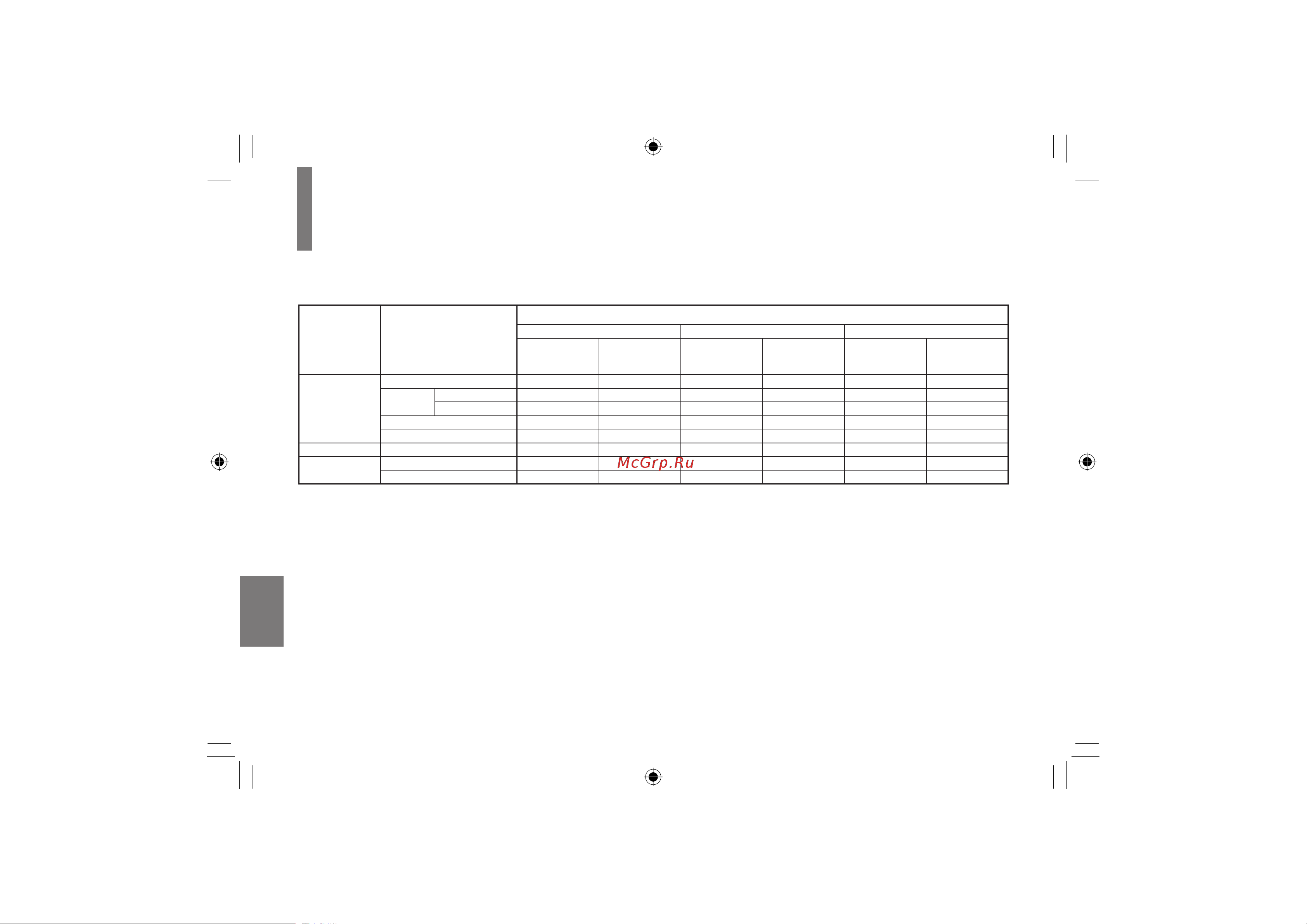 Toshiba SDP63SWR [70/76] Таблица преобразования выходного звукового сигнала