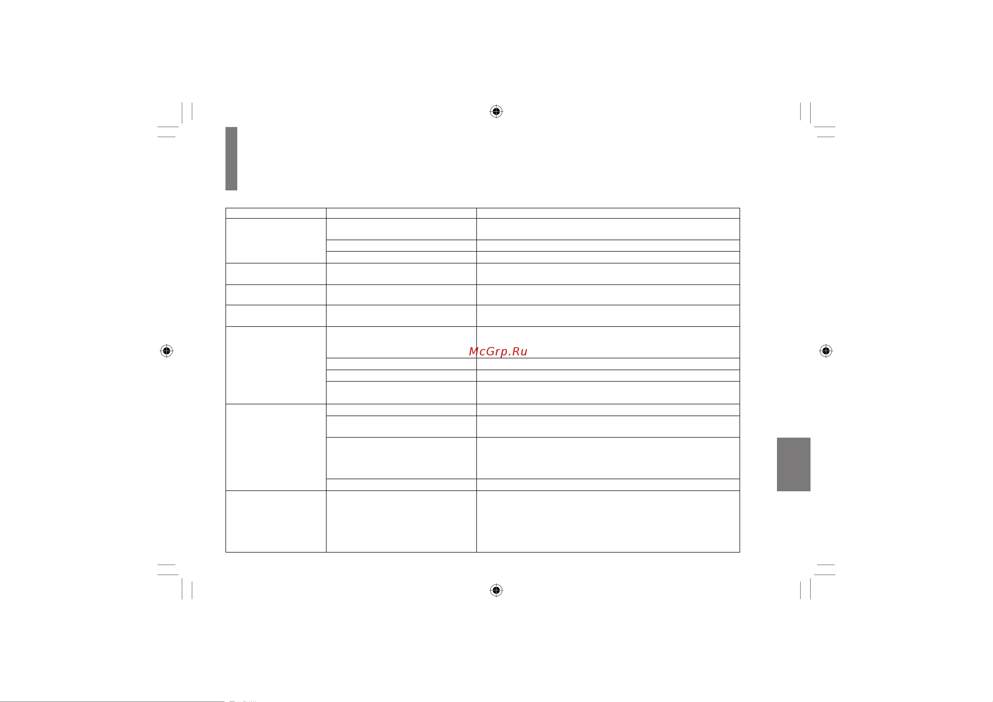 Toshiba SDP63SWR [71/76] Прочее