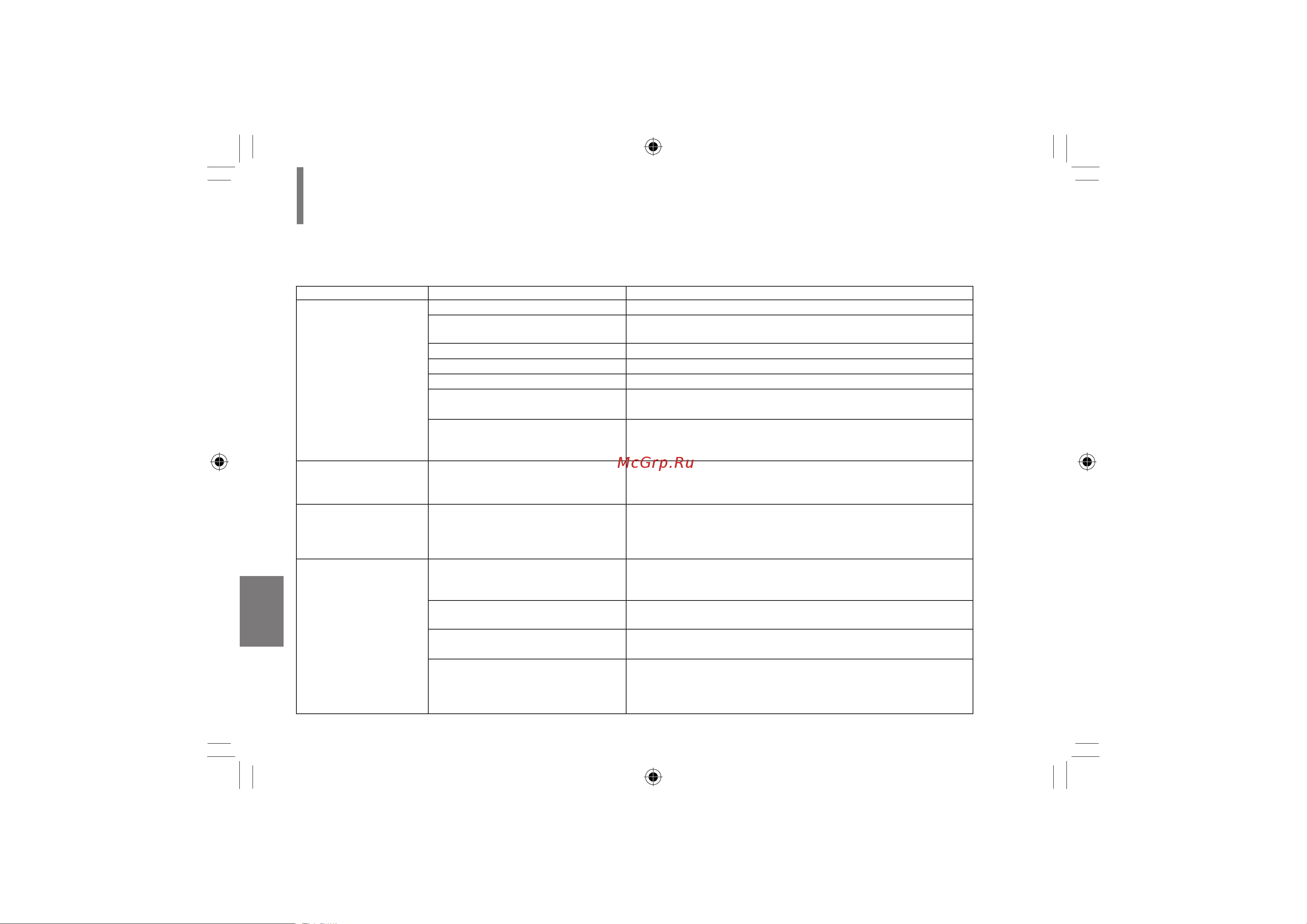 Toshiba SDP63SWR [72/76] Перед обращением к обслуживающему персоналу продолжение