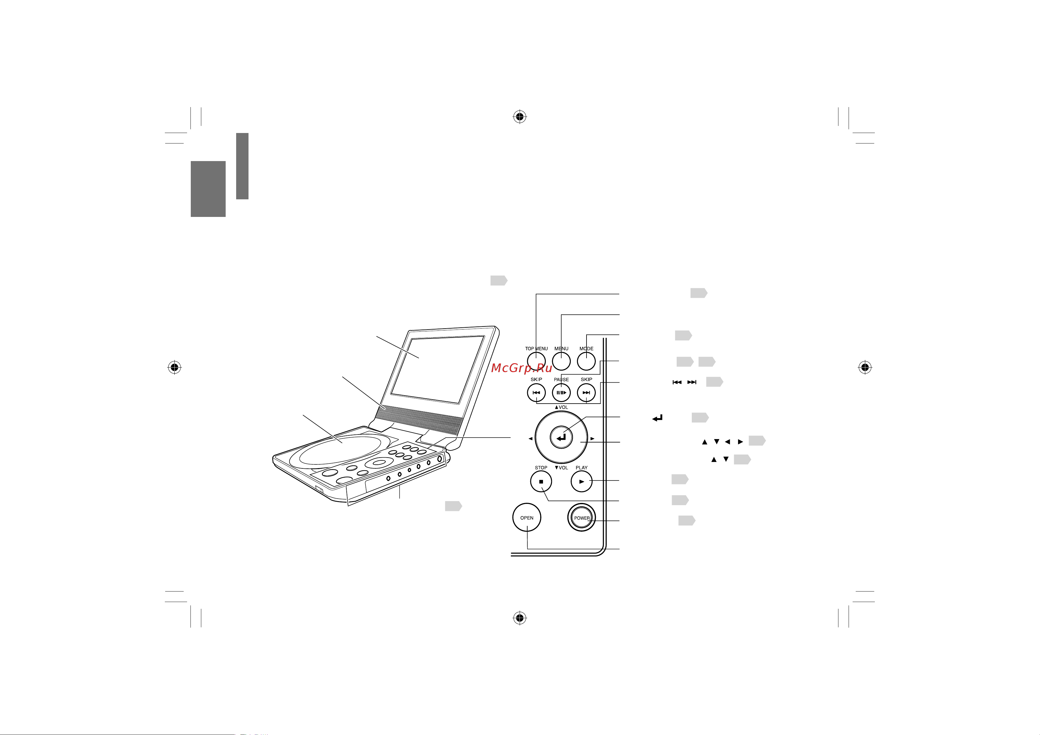 Toshiba SDP73SWR [16/80] Основной аппарат