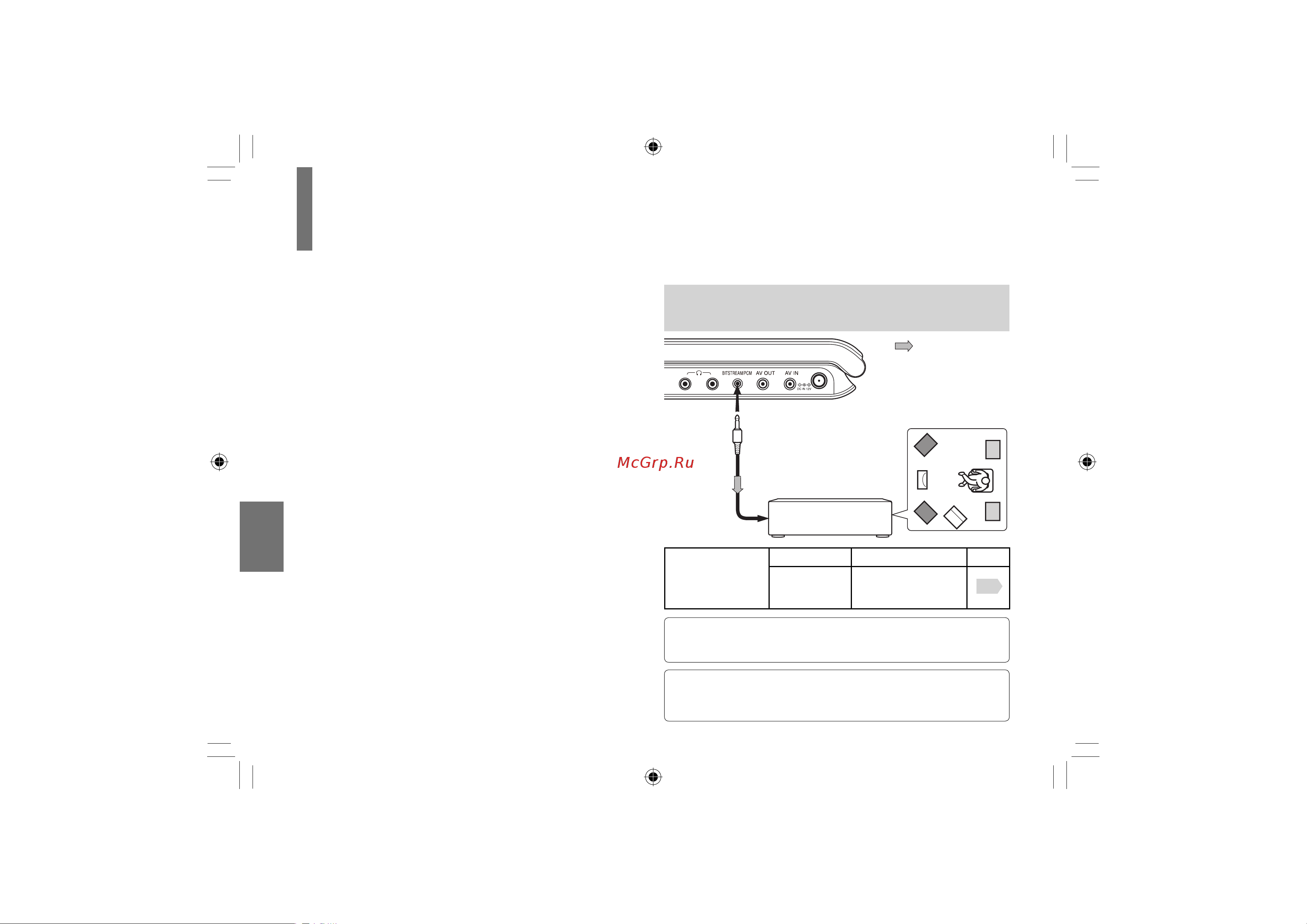 Toshiba SDP73SWR [66/80] Способ подключения зависит от типов входного аудиосигнала цифрового или аналогового