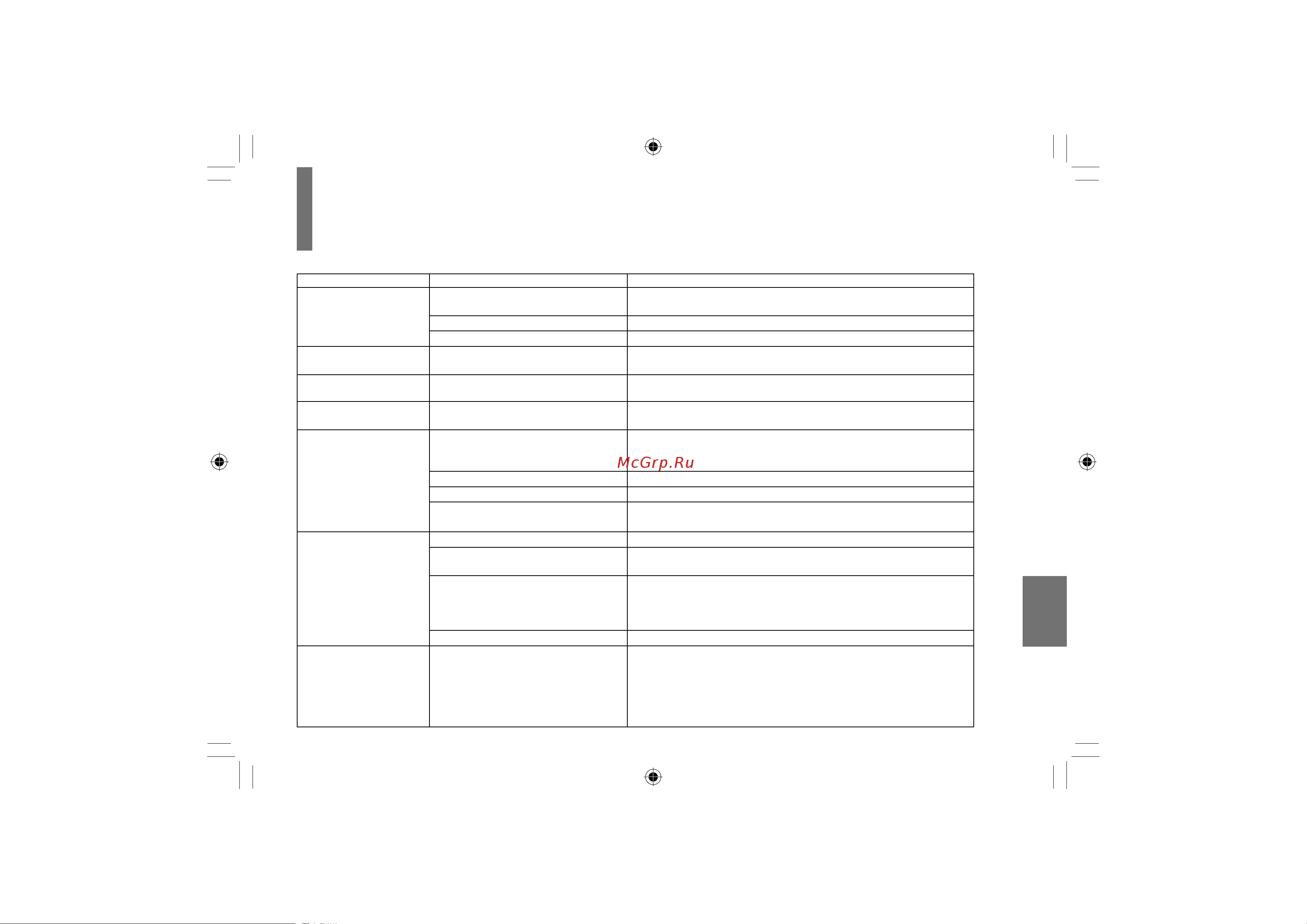 Toshiba SDP73SWR [73/80] Прочее